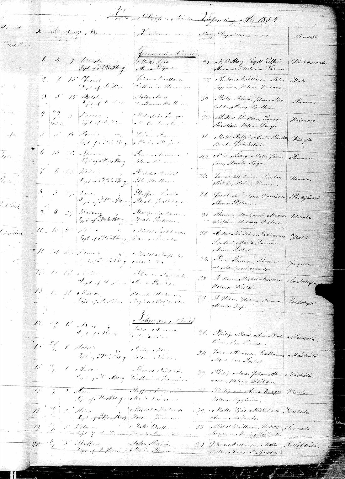 [ kuvat/74.jpg ]