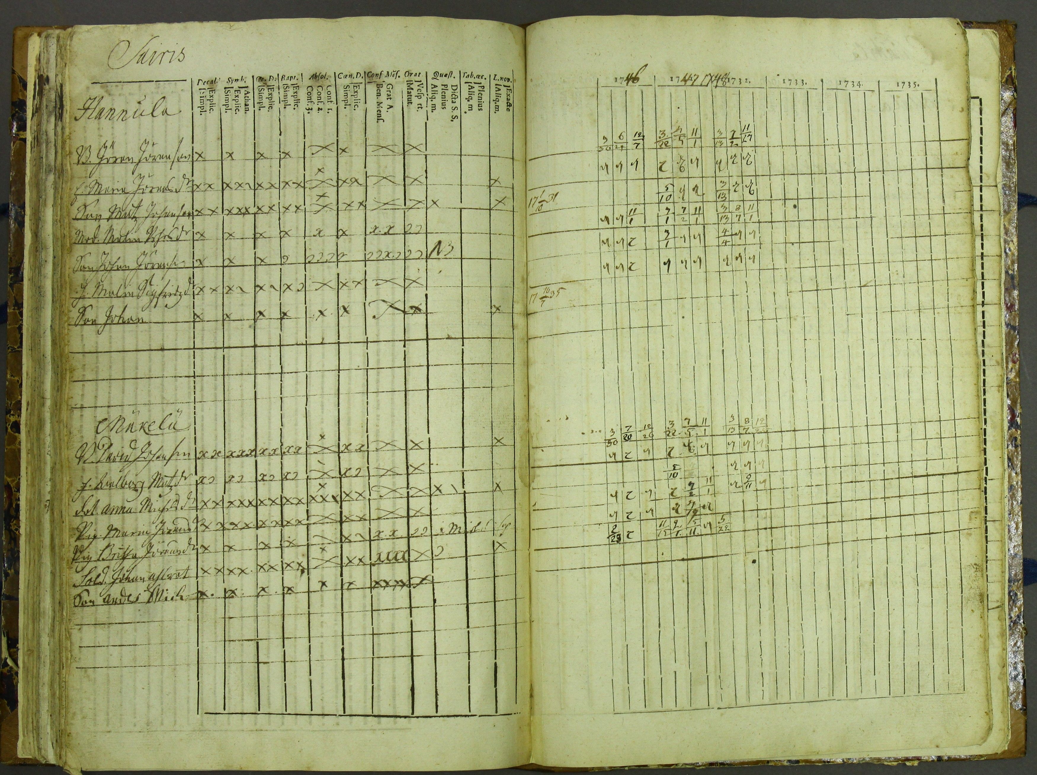 [ kuvat/104.jpg ]