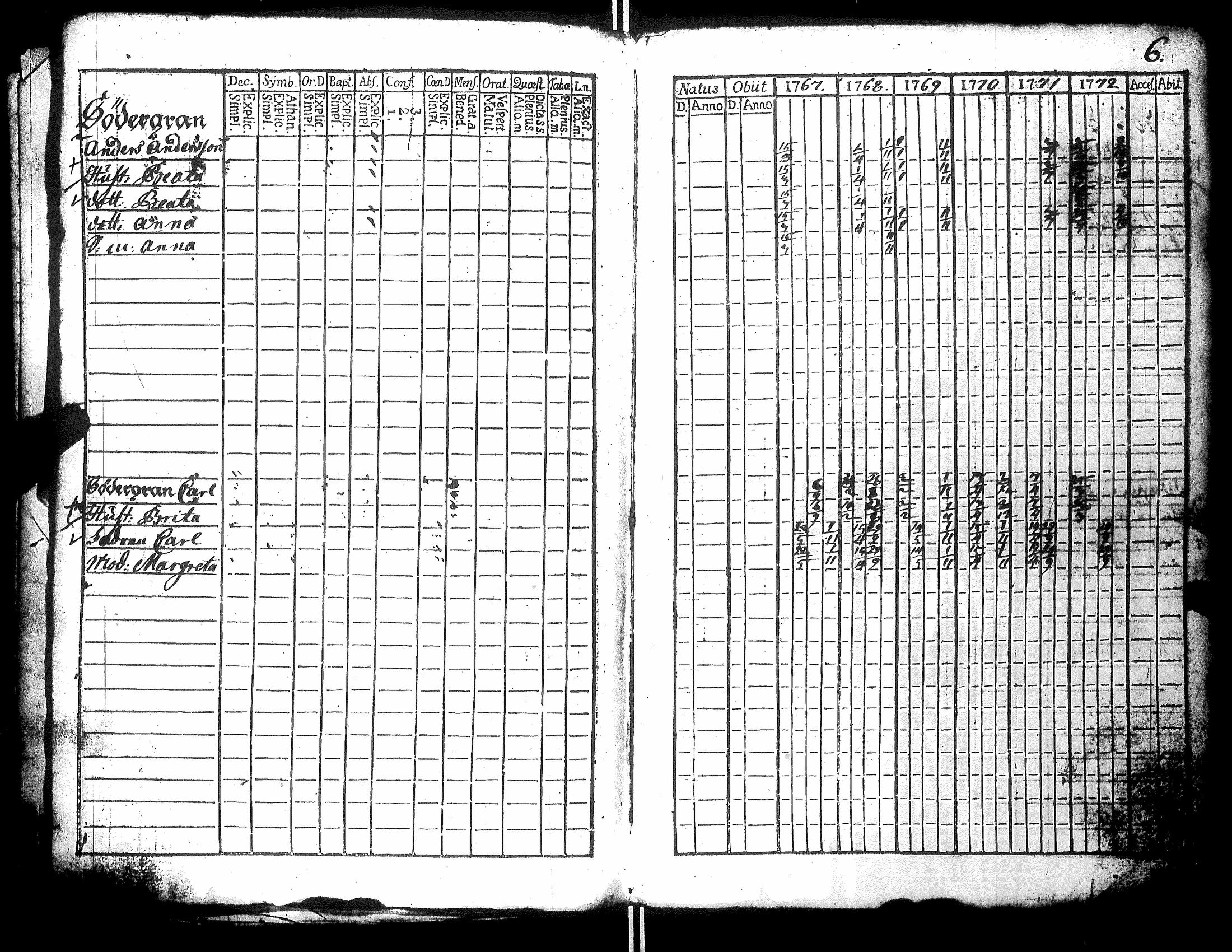 [ kuvat/105.jpg ]