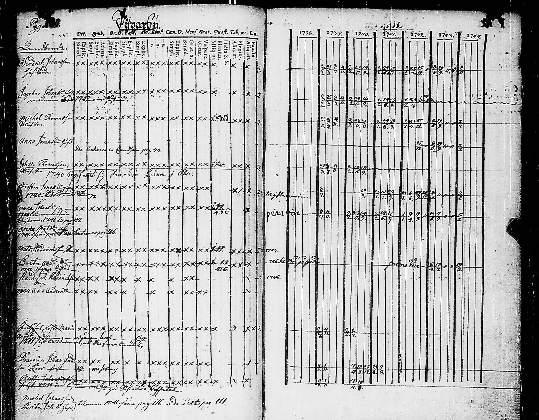 [ kuvat/112.jpg ]