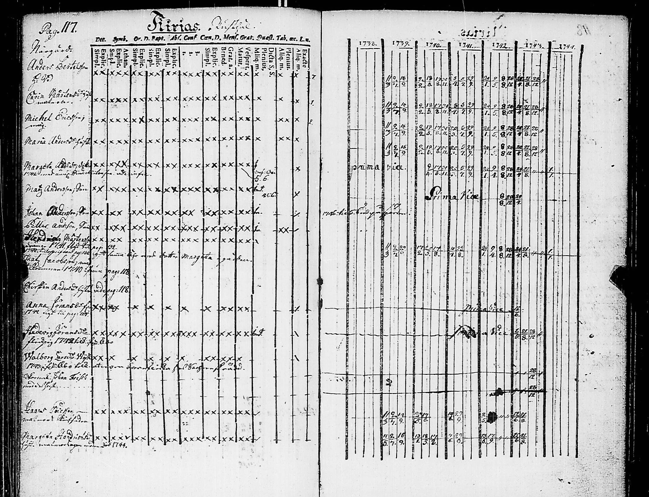 [ kuvat/125.jpg ]