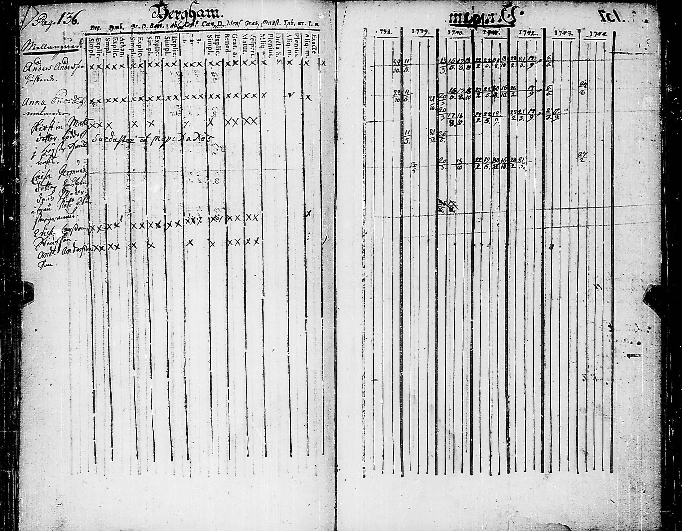 [ kuvat/144.jpg ]