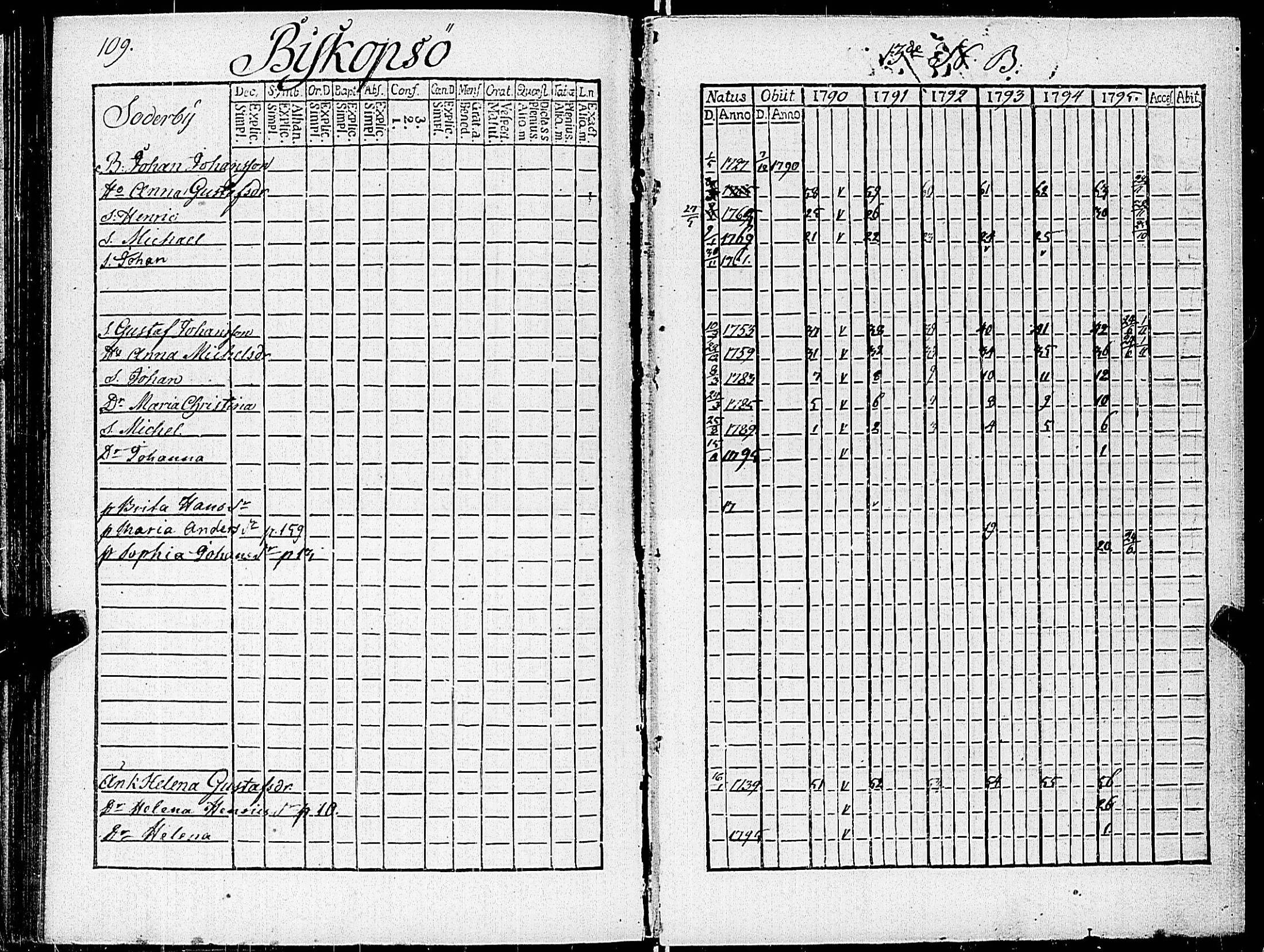 [ kuvat/114.jpg ]