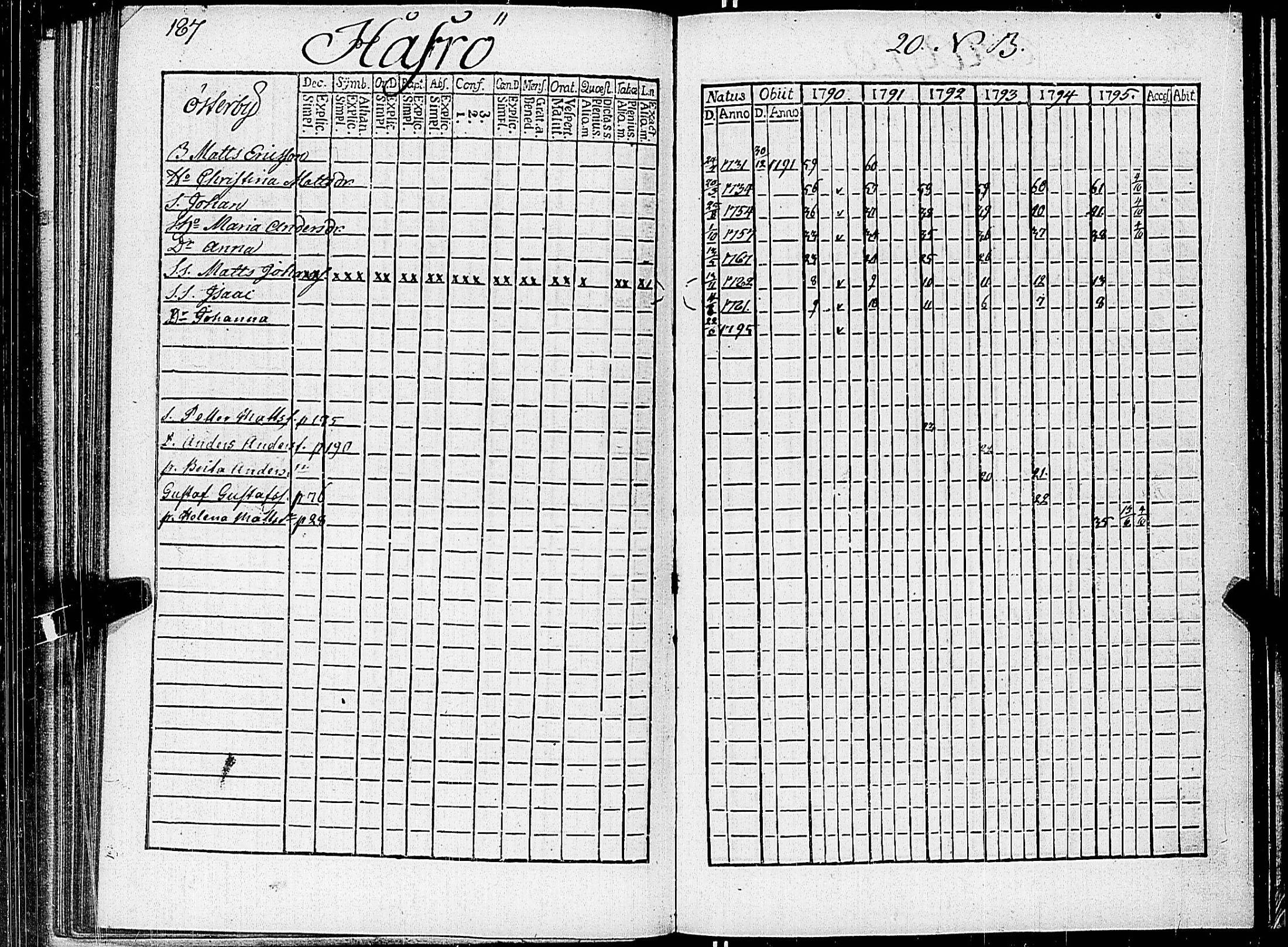 [ kuvat/193.jpg ]