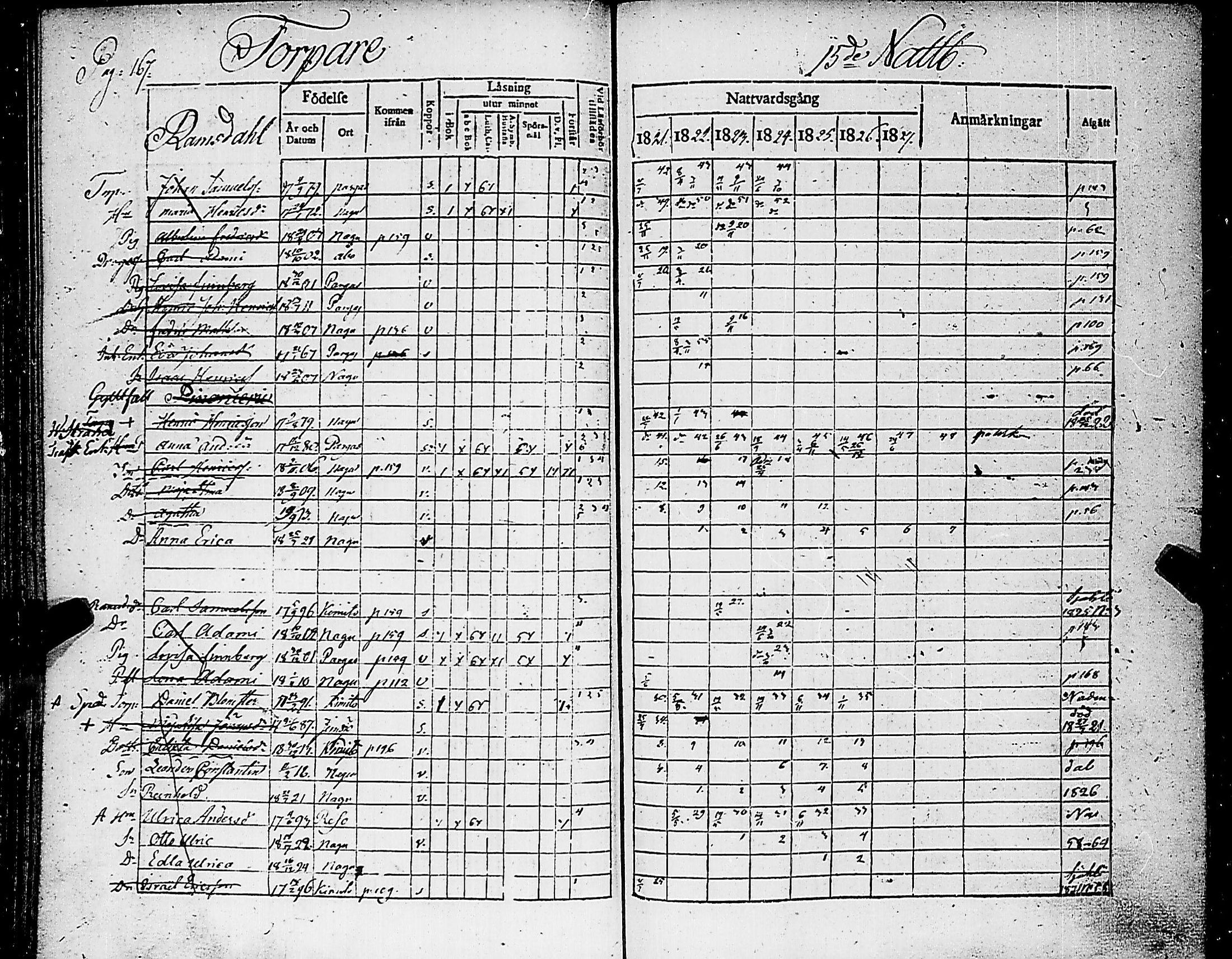 [ kuvat/171.jpg ]