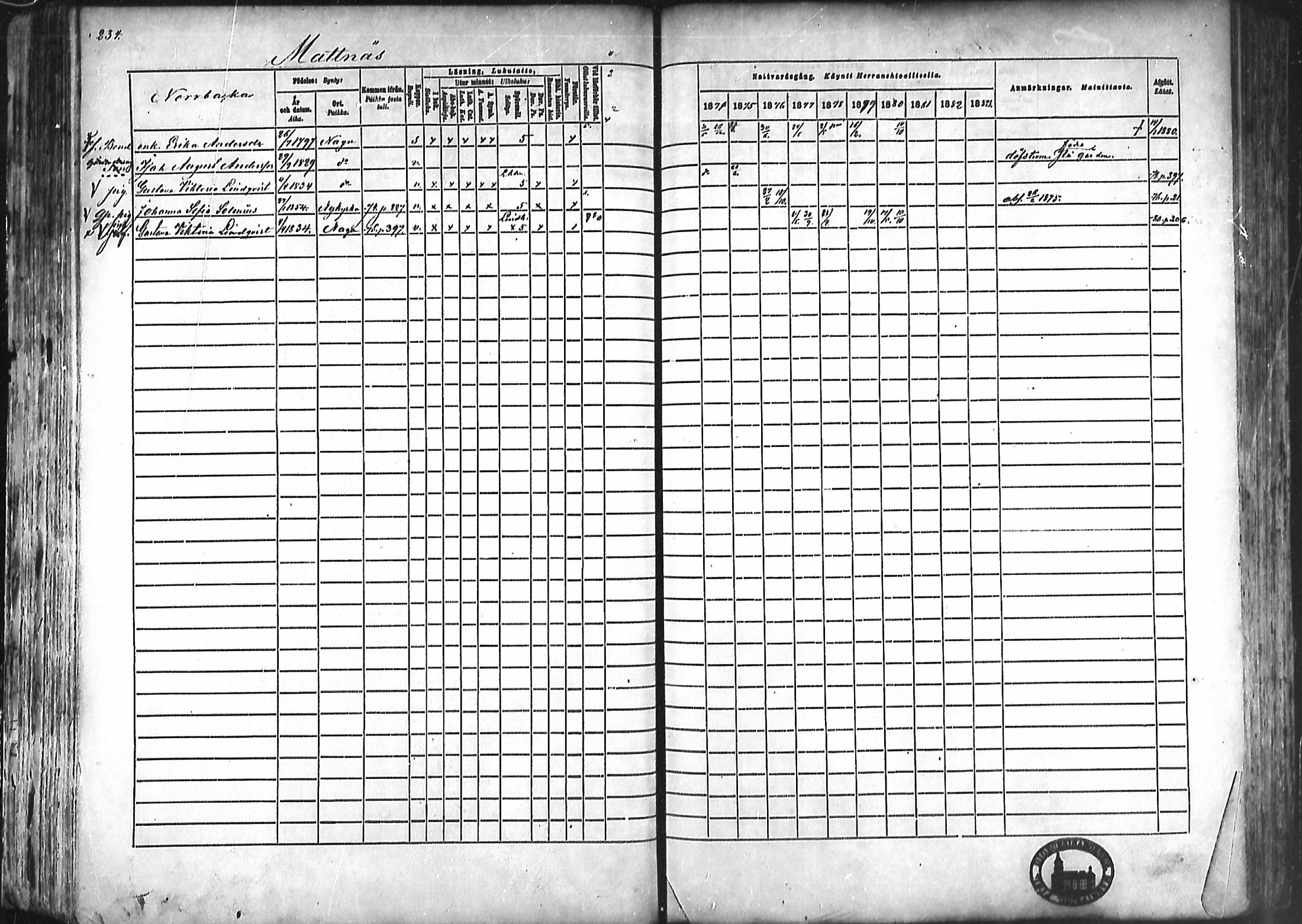 [ ../kirjat/Kirkonkirjat/nauvo/rippikirja_1874-1883_mko211-225/kuvat/219.jpg ]