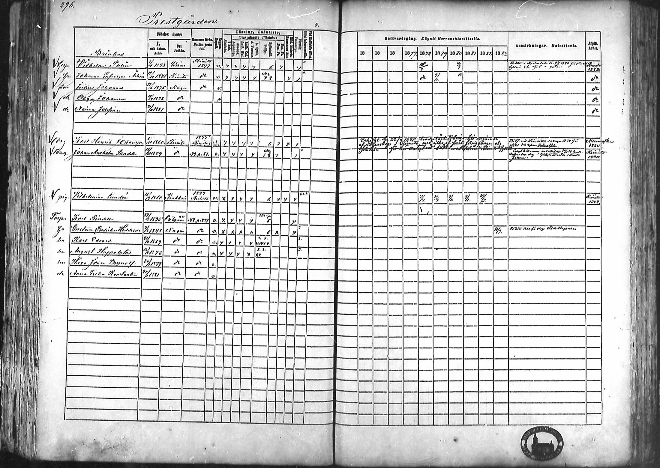 [ ../kirjat/Kirkonkirjat/nauvo/rippikirja_1874-1883_mko211-225/kuvat/273.jpg ]