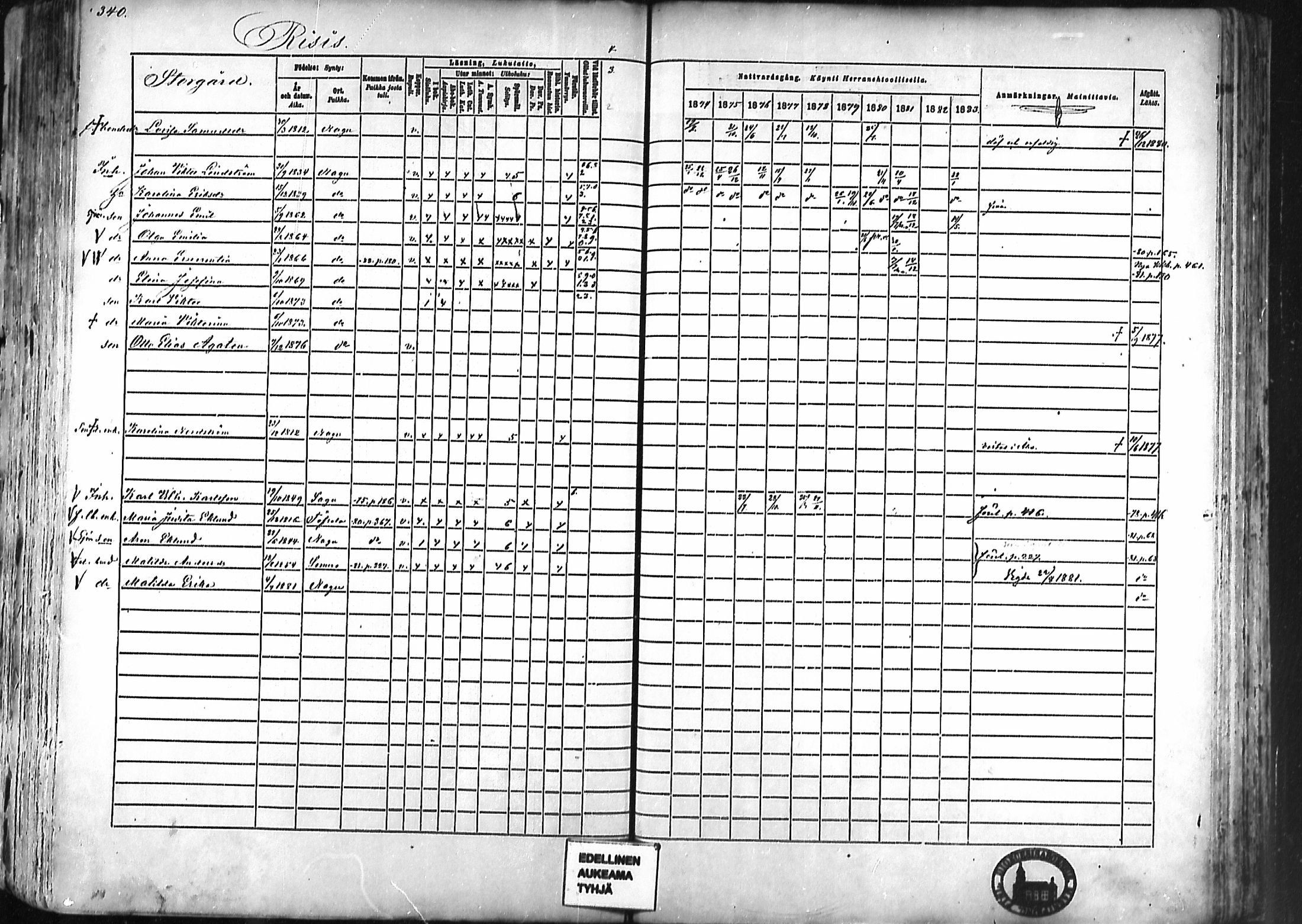 [ ../kirjat/Kirkonkirjat/nauvo/rippikirja_1874-1883_mko211-225/kuvat/315.jpg ]