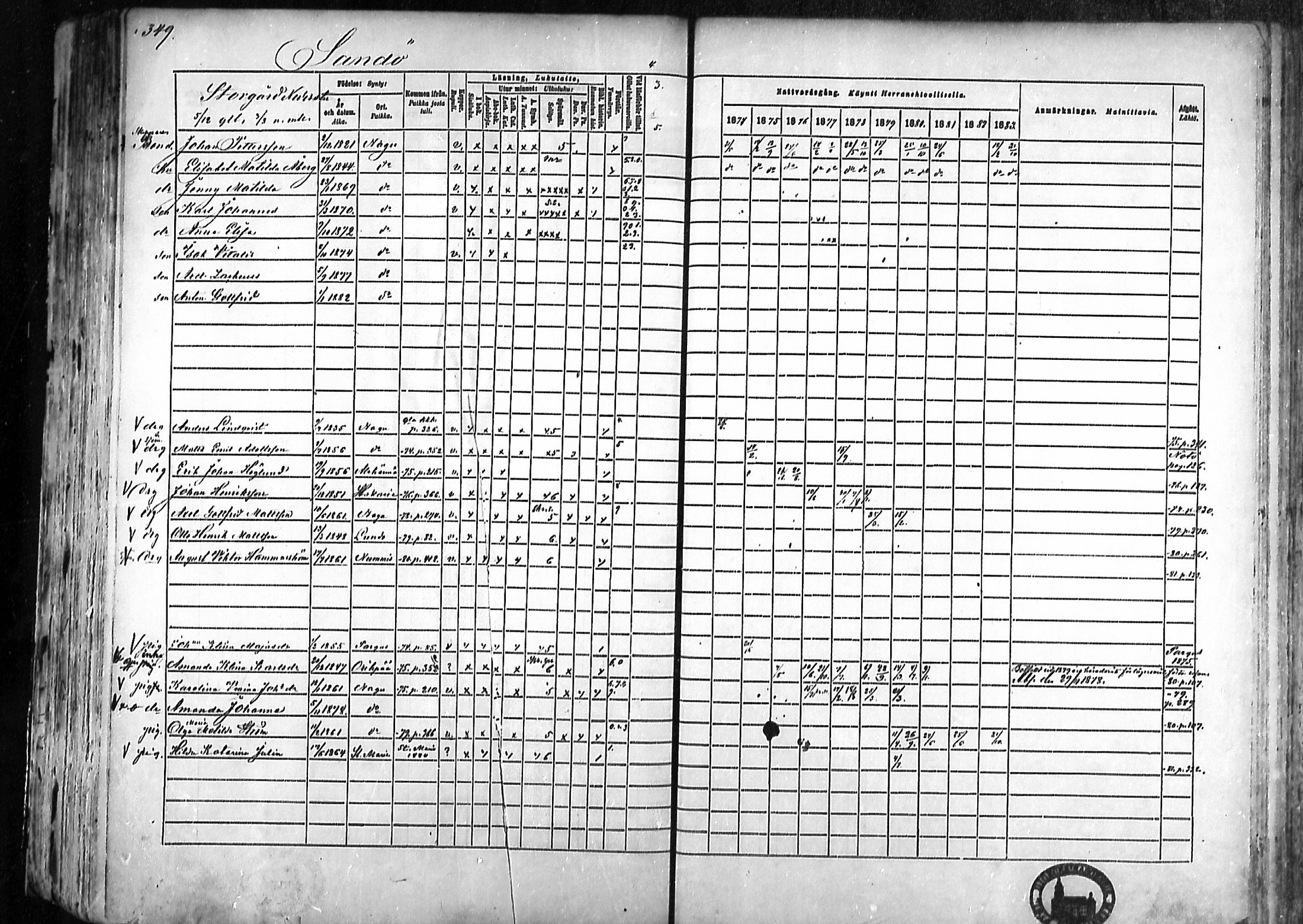 [ ../kirjat/Kirkonkirjat/nauvo/rippikirja_1874-1883_mko211-225/kuvat/324.jpg ]