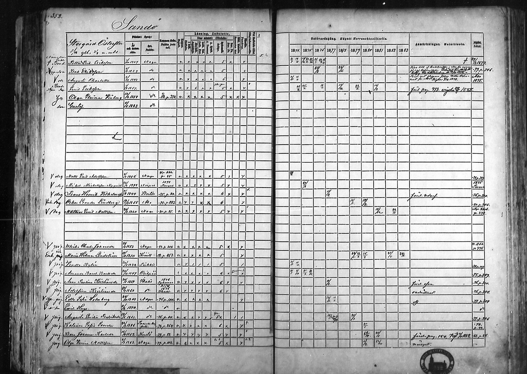 [ ../kirjat/Kirkonkirjat/nauvo/rippikirja_1874-1883_mko211-225/kuvat/327.jpg ]