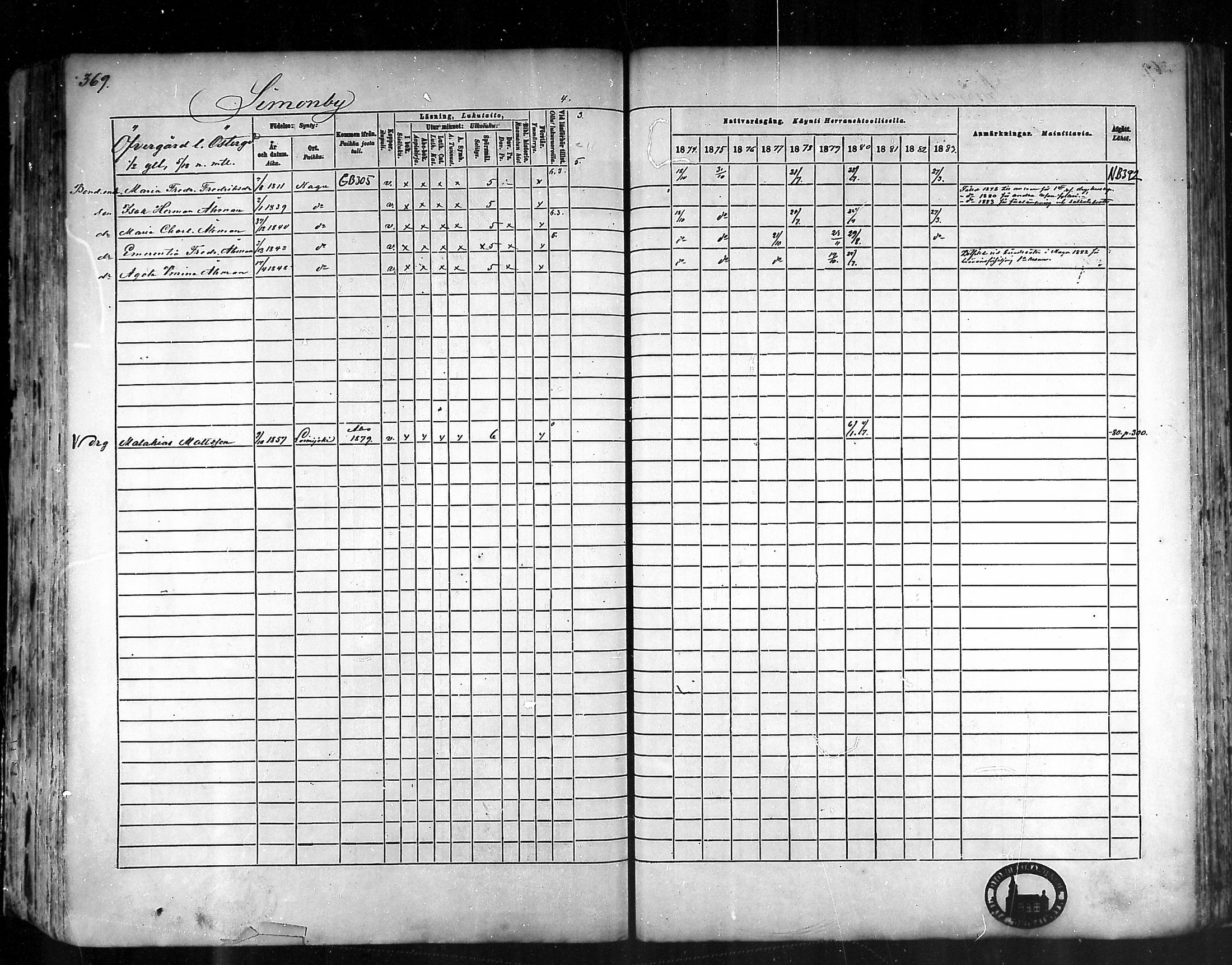 [ ../kirjat/Kirkonkirjat/nauvo/rippikirja_1874-1883_mko211-225/kuvat/345.jpg ]