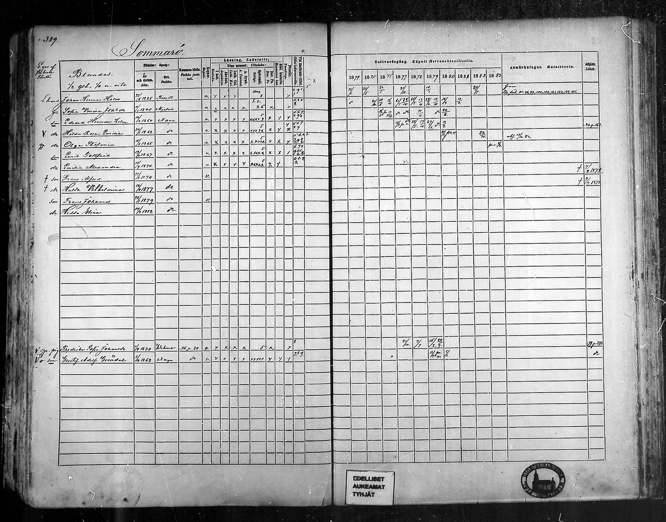 [ ../kirjat/Kirkonkirjat/nauvo/rippikirja_1874-1883_mko211-225/kuvat/360.jpg ]