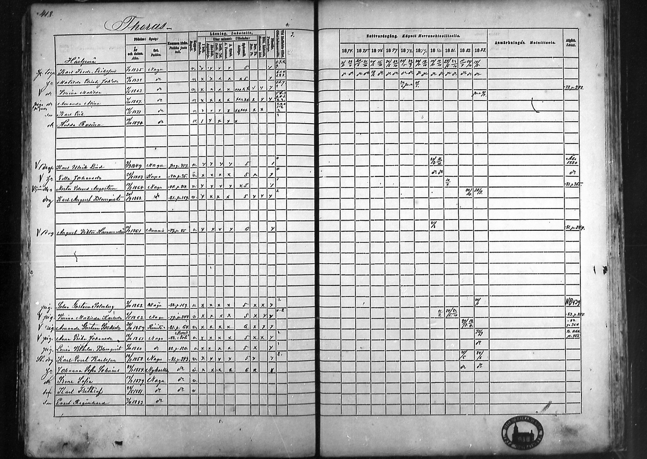 [ ../kirjat/Kirkonkirjat/nauvo/rippikirja_1874-1883_mko211-225/kuvat/385.jpg ]