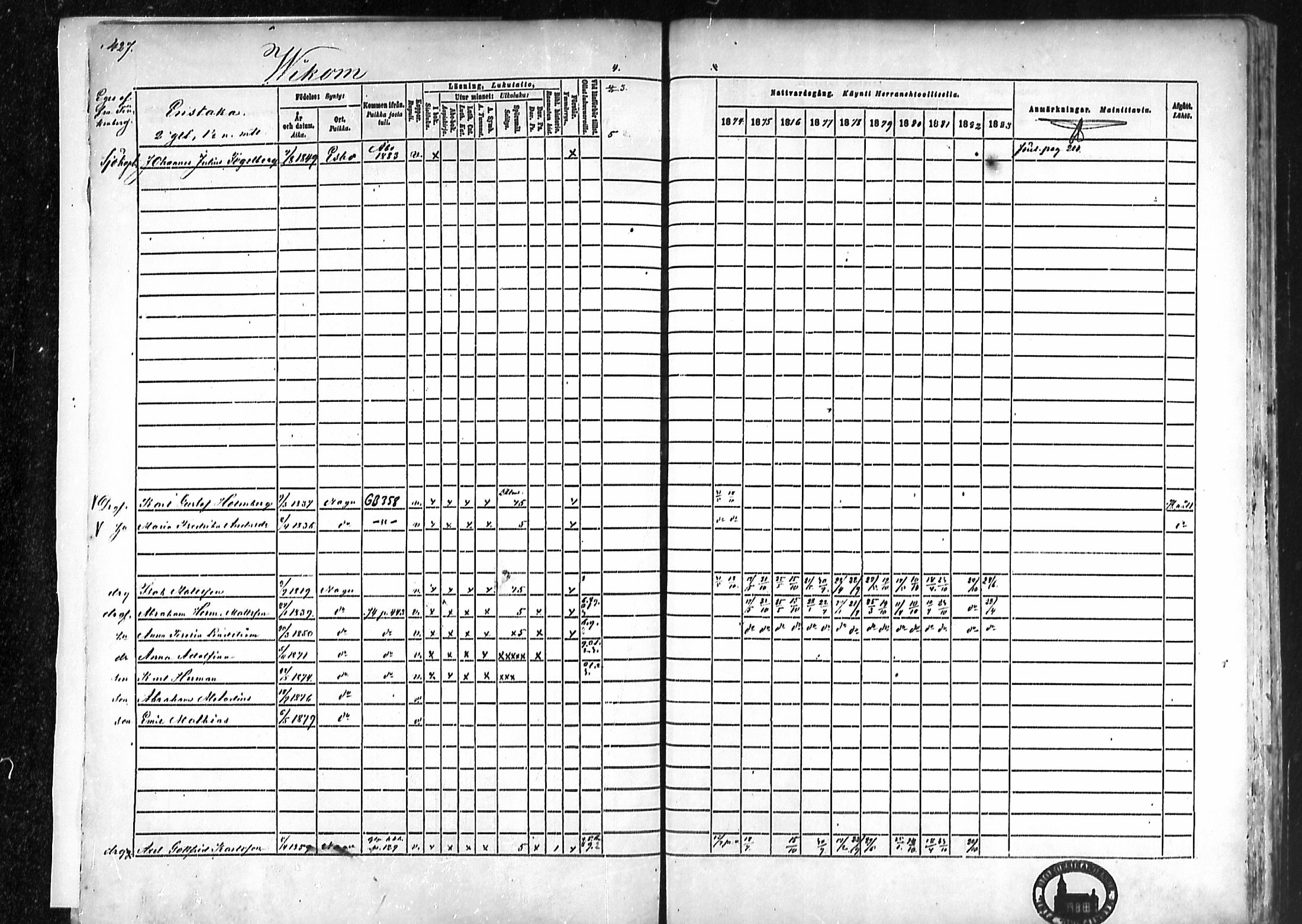 [ ../kirjat/Kirkonkirjat/nauvo/rippikirja_1874-1883_mko211-225/kuvat/394.jpg ]