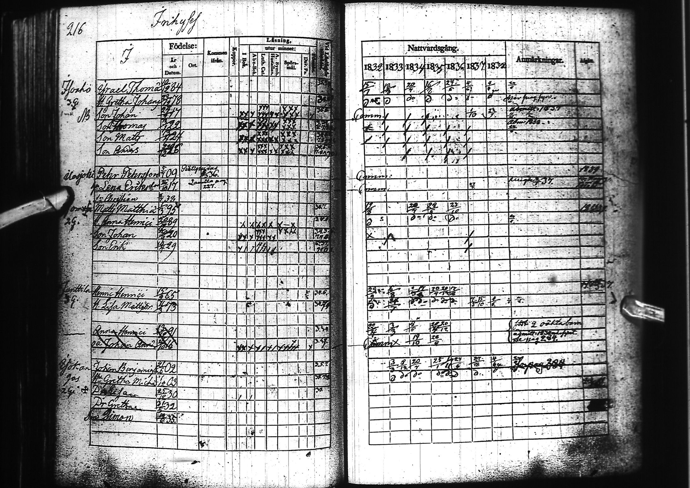 [ kuvat/216.jpg ]