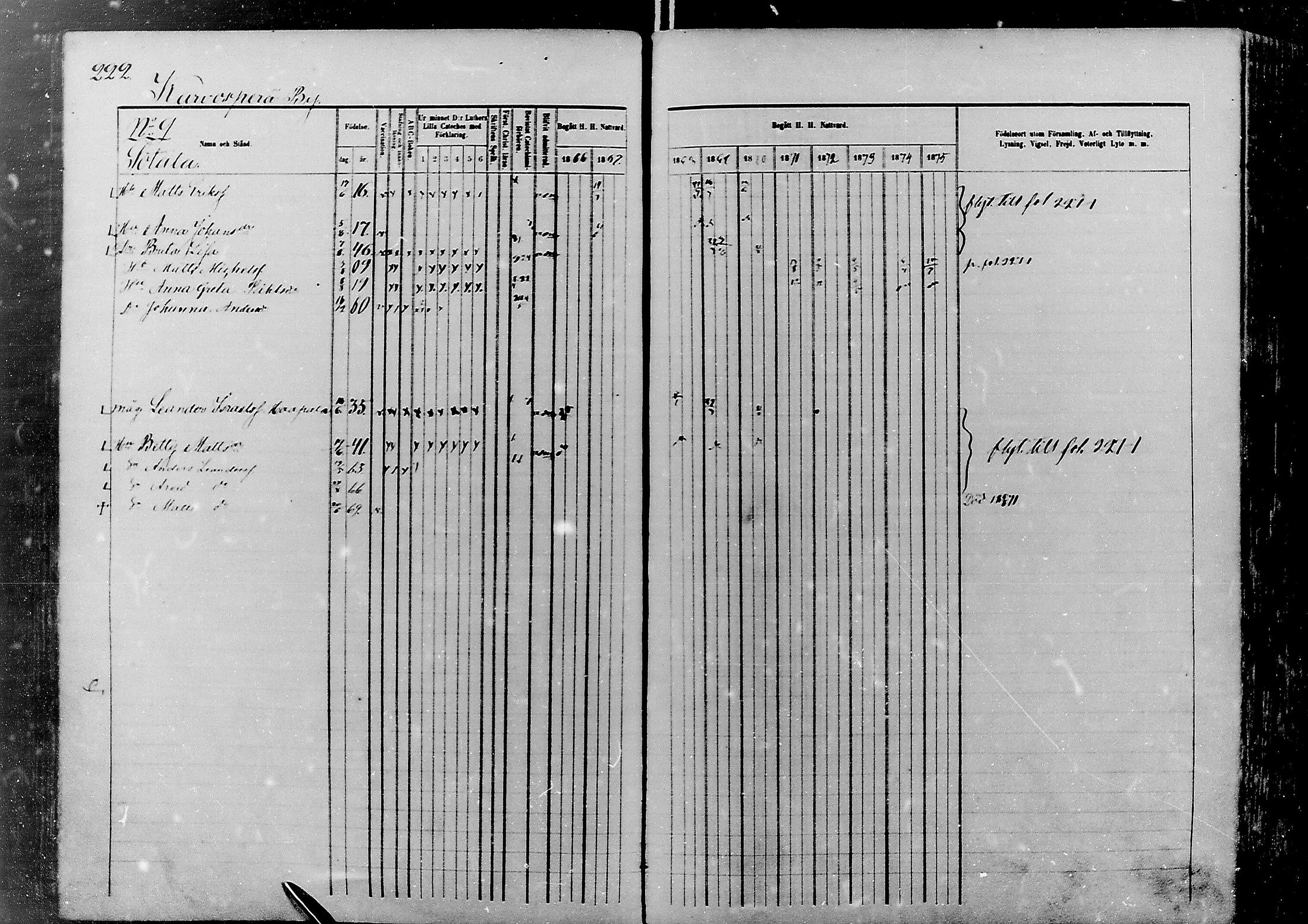 [ kuvat/224.jpg ]