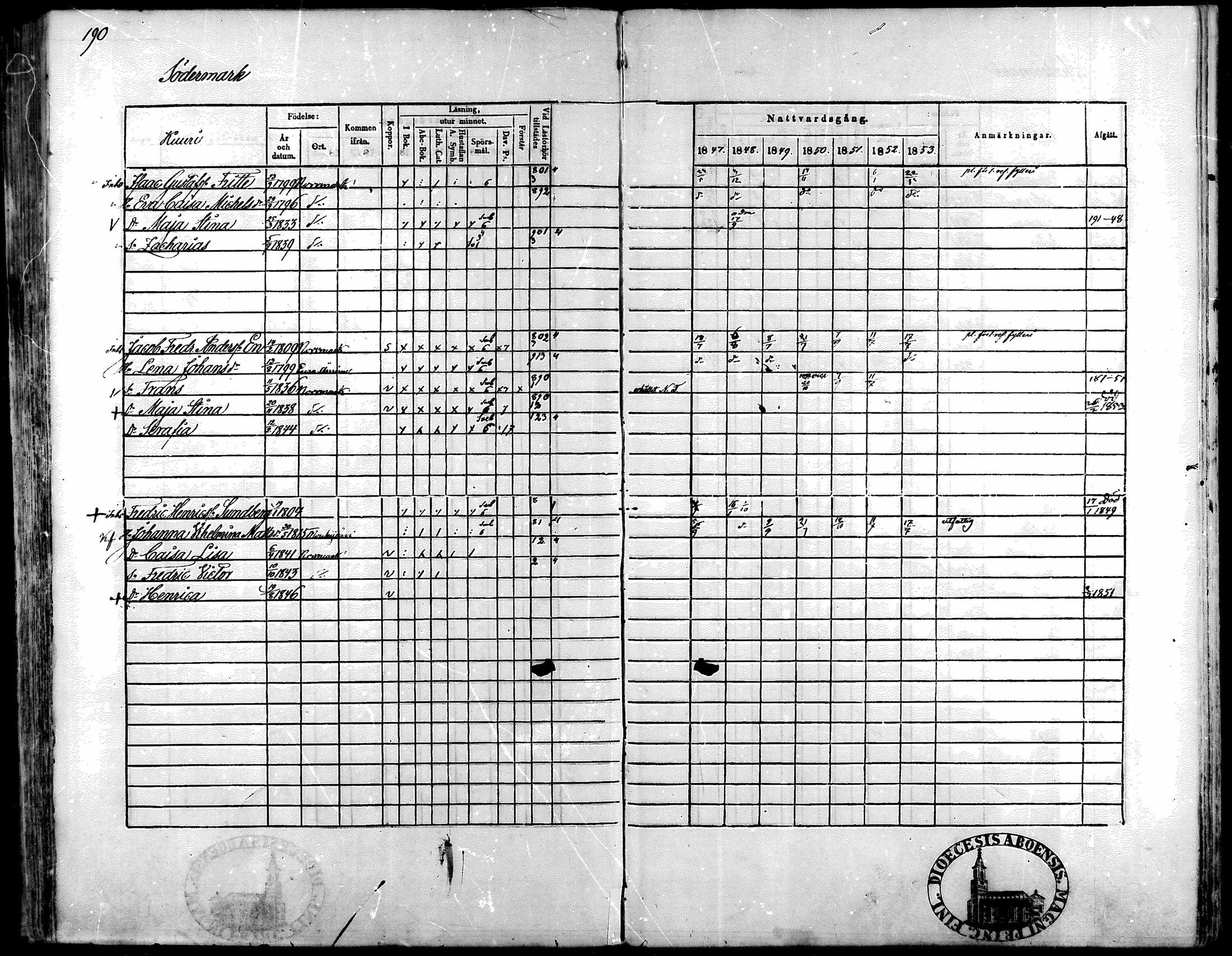 [ kuvat/190.jpg ]
