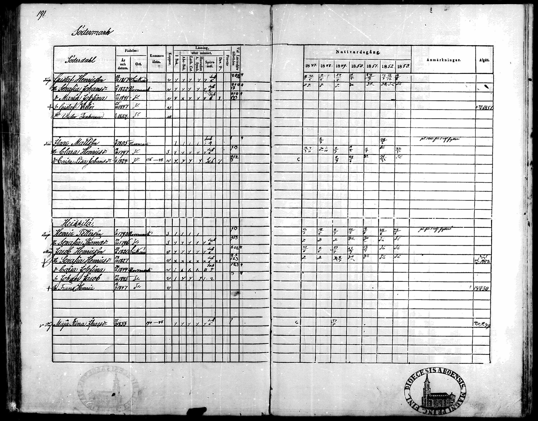 [ kuvat/191.jpg ]