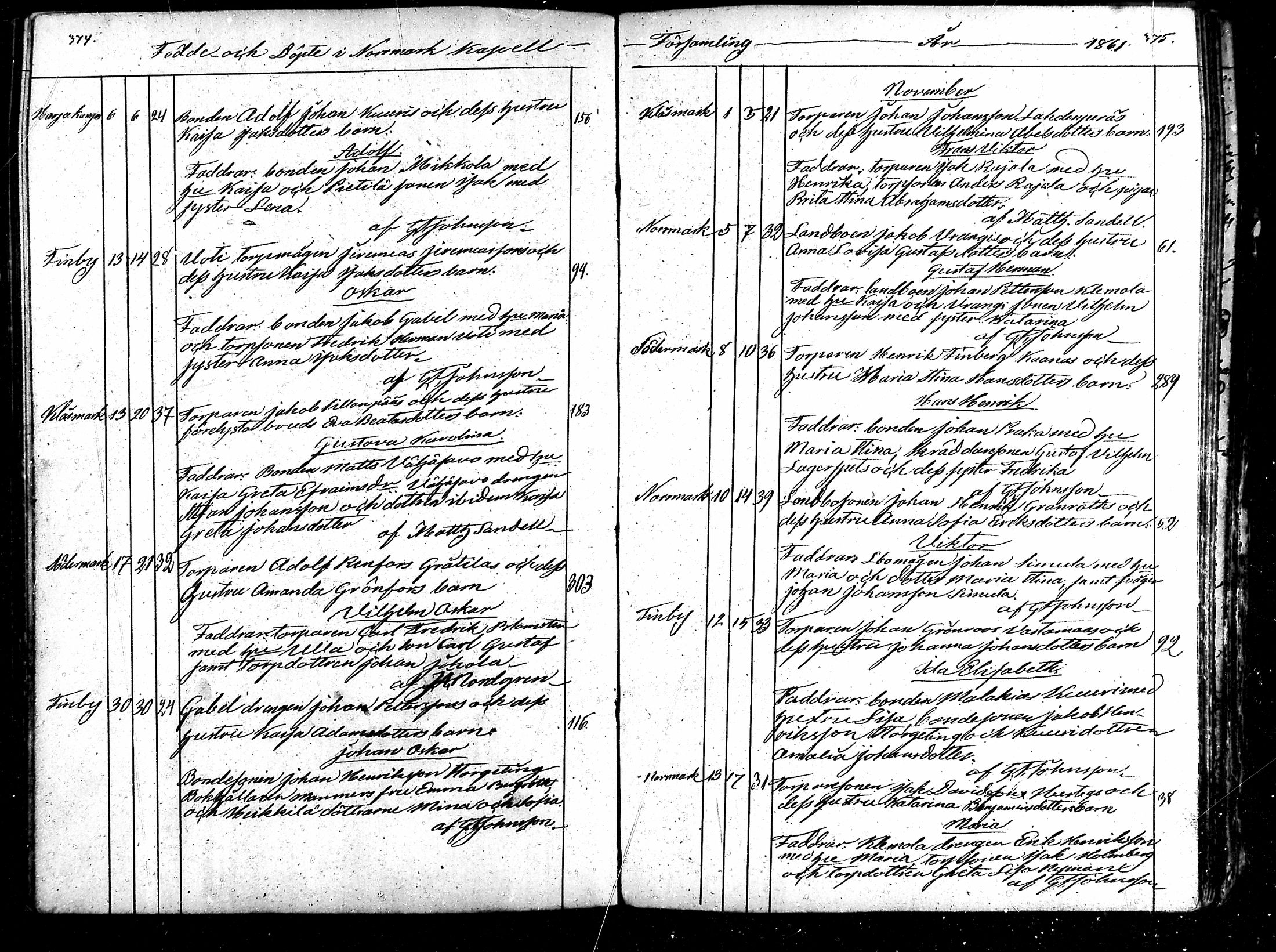 [ ../kirjat/Kirkonkirjat/noormarkku/syntyneet_1830-1862_mko48-54/kuvat/189.jpg ]