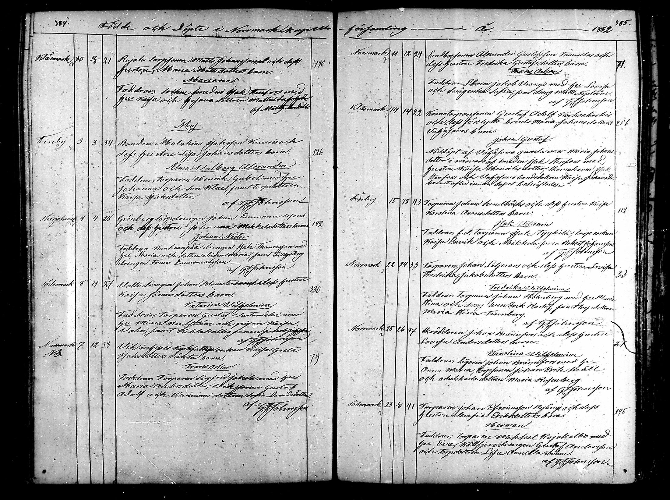 [ ../kirjat/Kirkonkirjat/noormarkku/syntyneet_1830-1862_mko48-54/kuvat/194.jpg ]