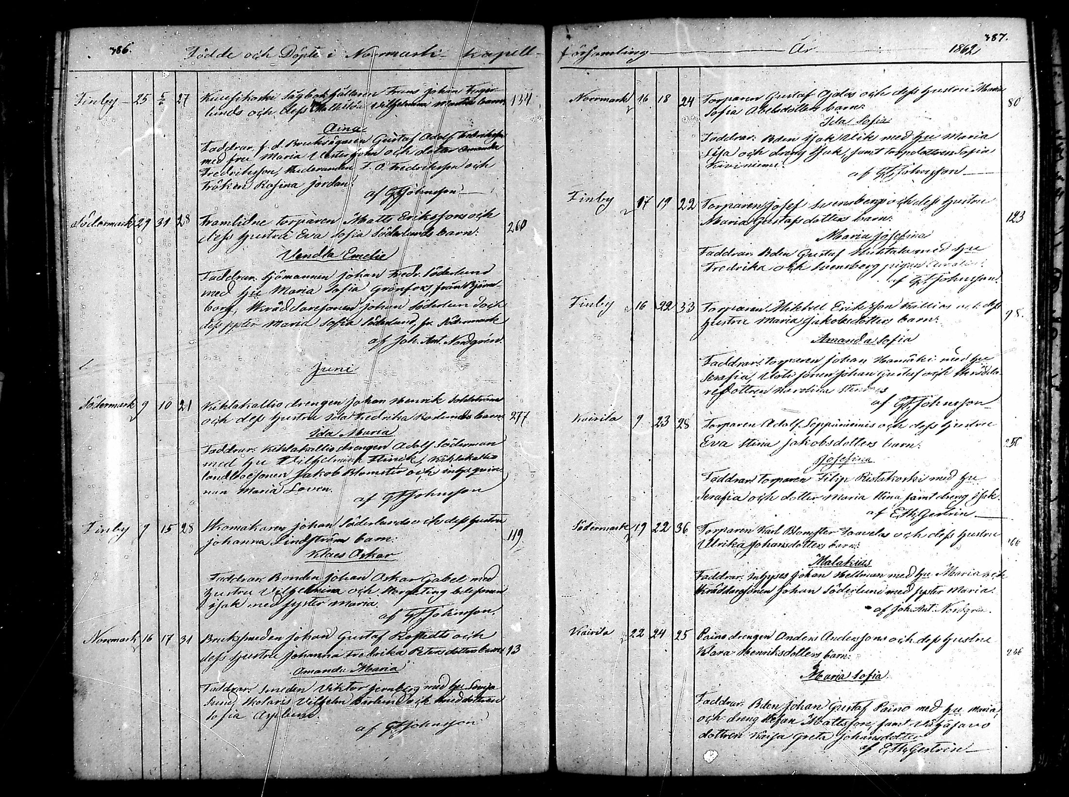 [ ../kirjat/Kirkonkirjat/noormarkku/syntyneet_1830-1862_mko48-54/kuvat/195.jpg ]