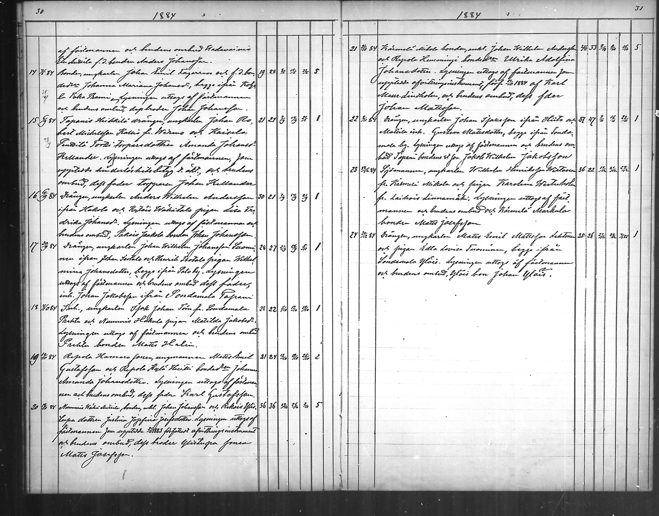 [ ../kirjat/Kirkonkirjat/nousiainen/kuulutetut_1871-1888_mko1/kuvat/16.jpg ]