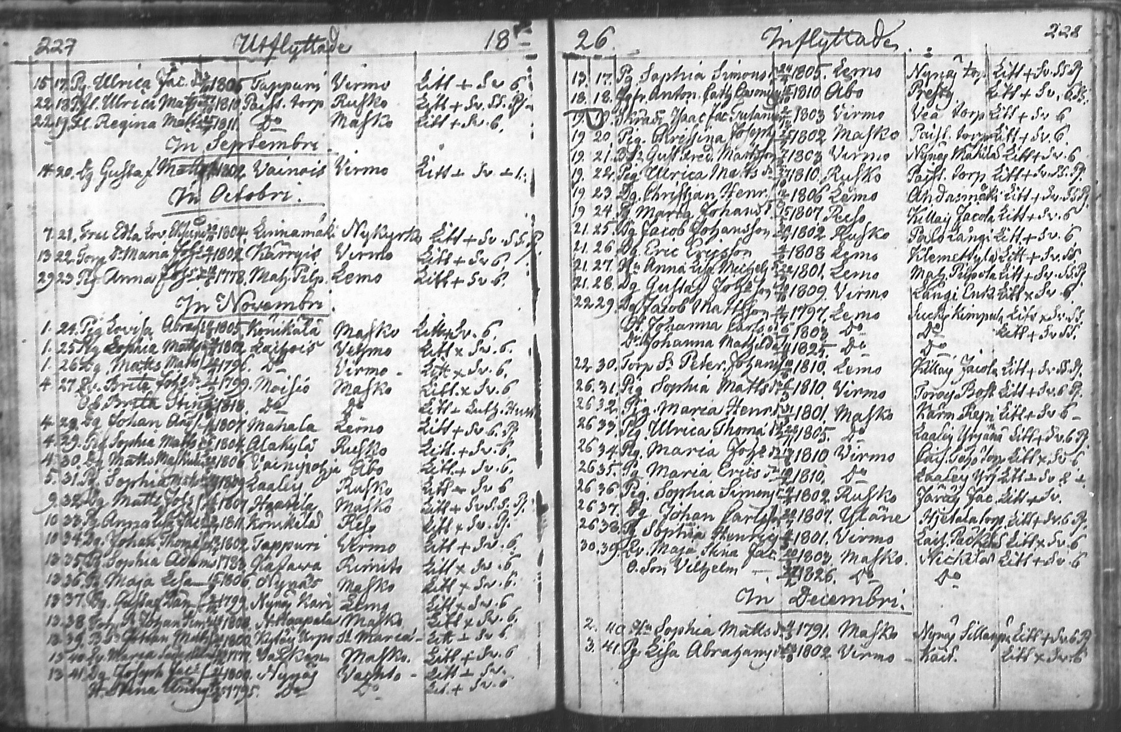 [ ../kirjat/Kirkonkirjat/nousiainen/muuttaneet_1769-1837_mko1-7/kuvat/116.jpg ]