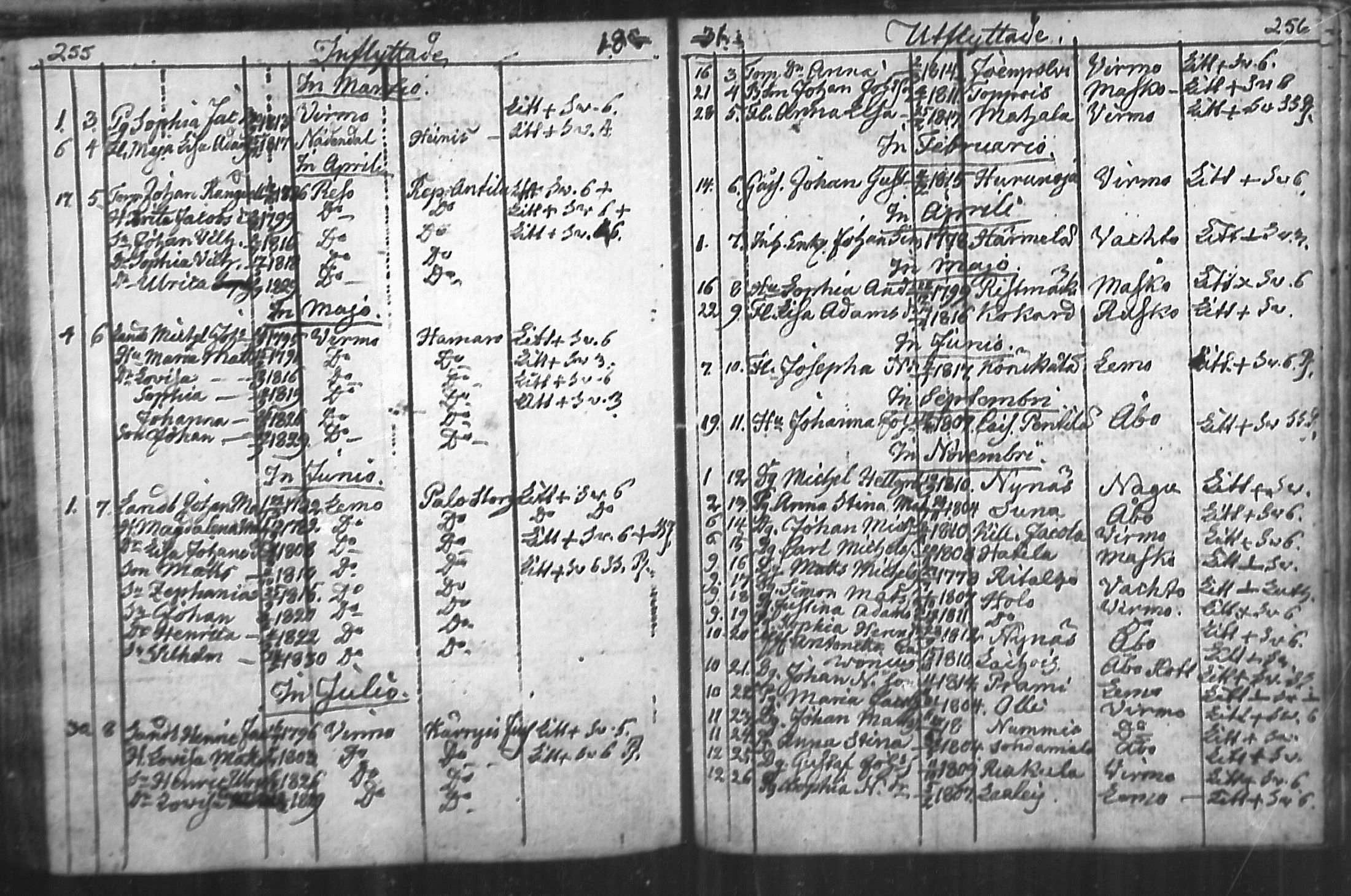 [ ../kirjat/Kirkonkirjat/nousiainen/muuttaneet_1769-1837_mko1-7/kuvat/130.jpg ]