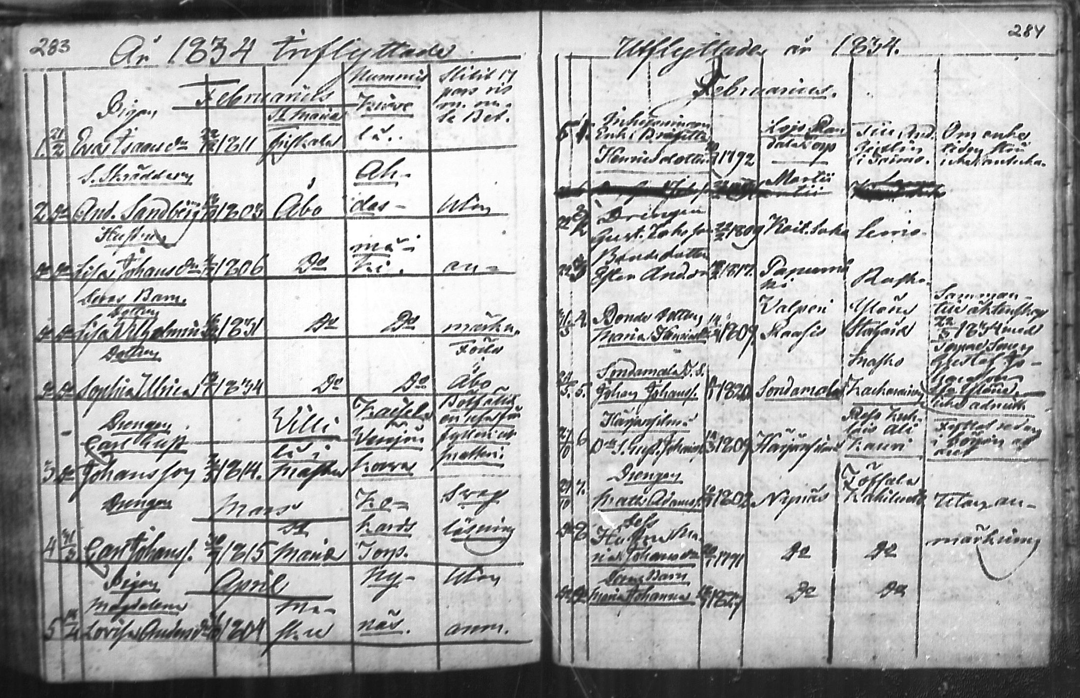 [ ../kirjat/Kirkonkirjat/nousiainen/muuttaneet_1769-1837_mko1-7/kuvat/144.jpg ]