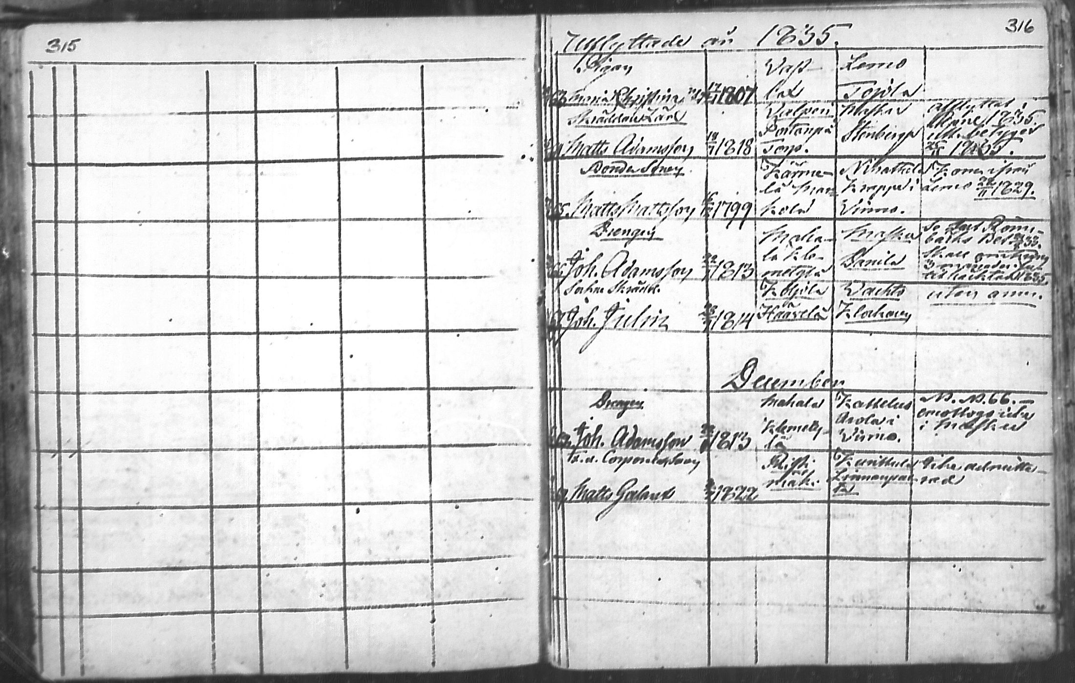 [ ../kirjat/Kirkonkirjat/nousiainen/muuttaneet_1769-1837_mko1-7/kuvat/160.jpg ]