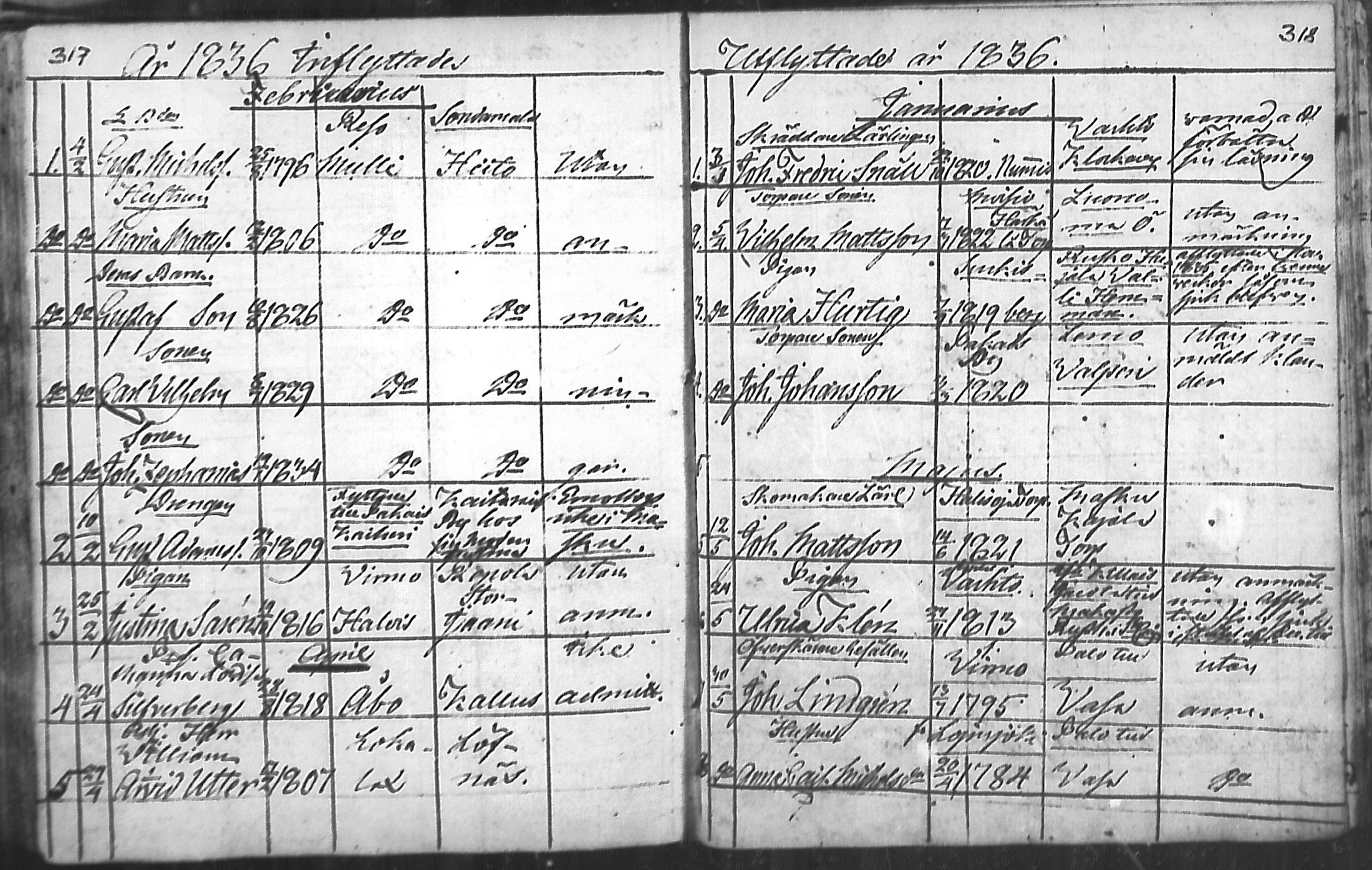 [ ../kirjat/Kirkonkirjat/nousiainen/muuttaneet_1769-1837_mko1-7/kuvat/161.jpg ]