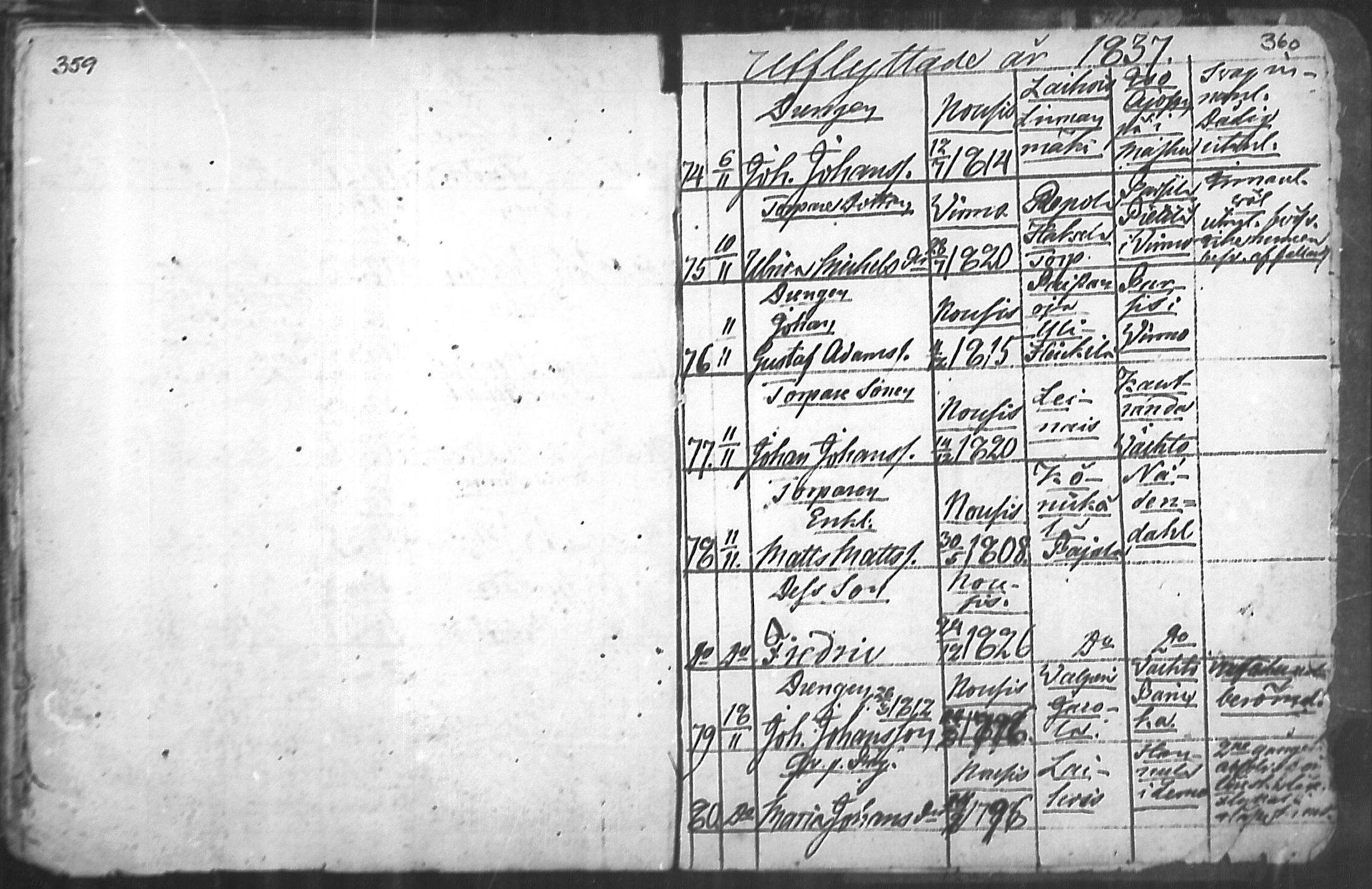 [ ../kirjat/Kirkonkirjat/nousiainen/muuttaneet_1769-1837_mko1-7/kuvat/182.jpg ]