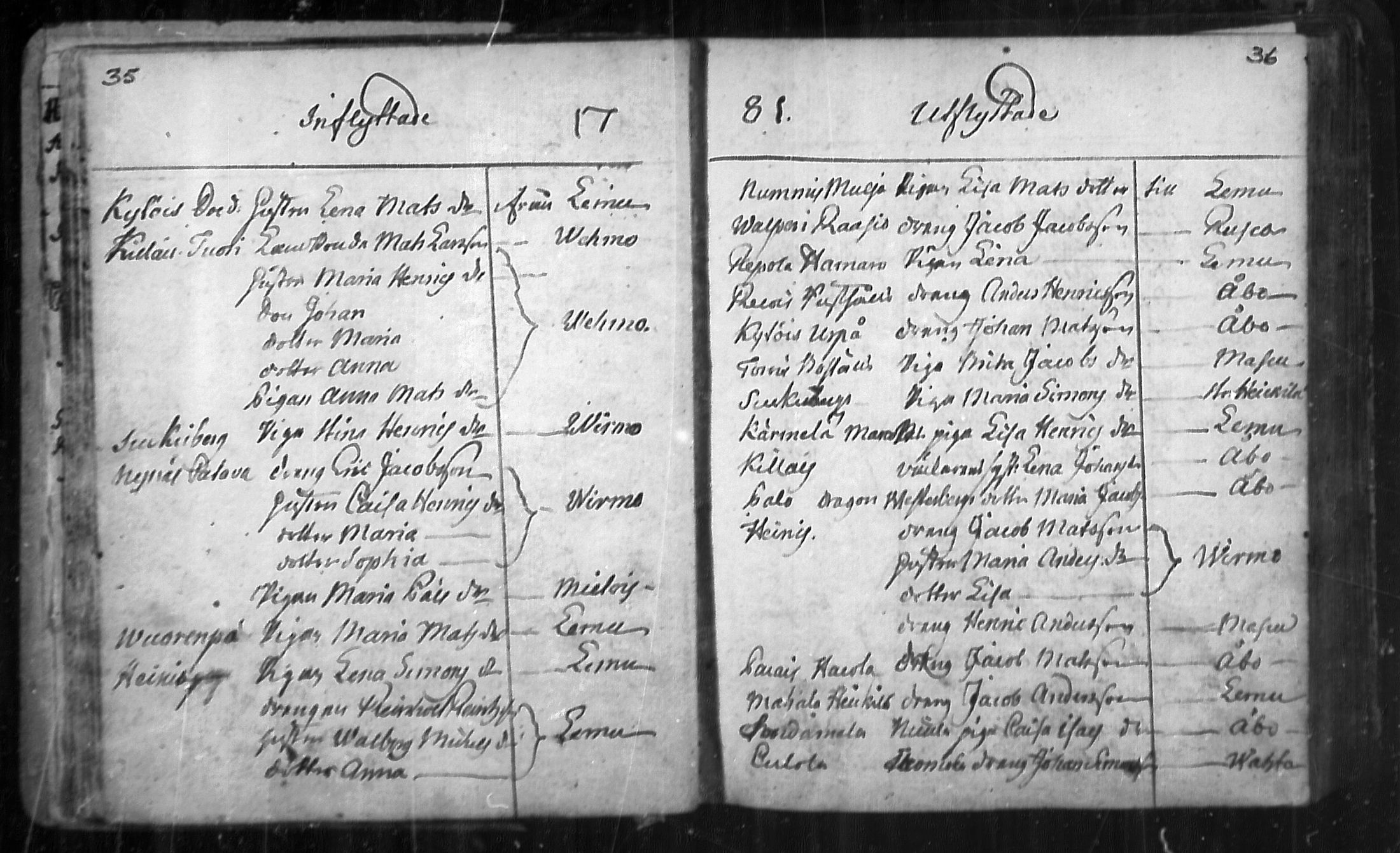 [ ../kirjat/Kirkonkirjat/nousiainen/muuttaneet_1769-1837_mko1-7/kuvat/19.jpg ]