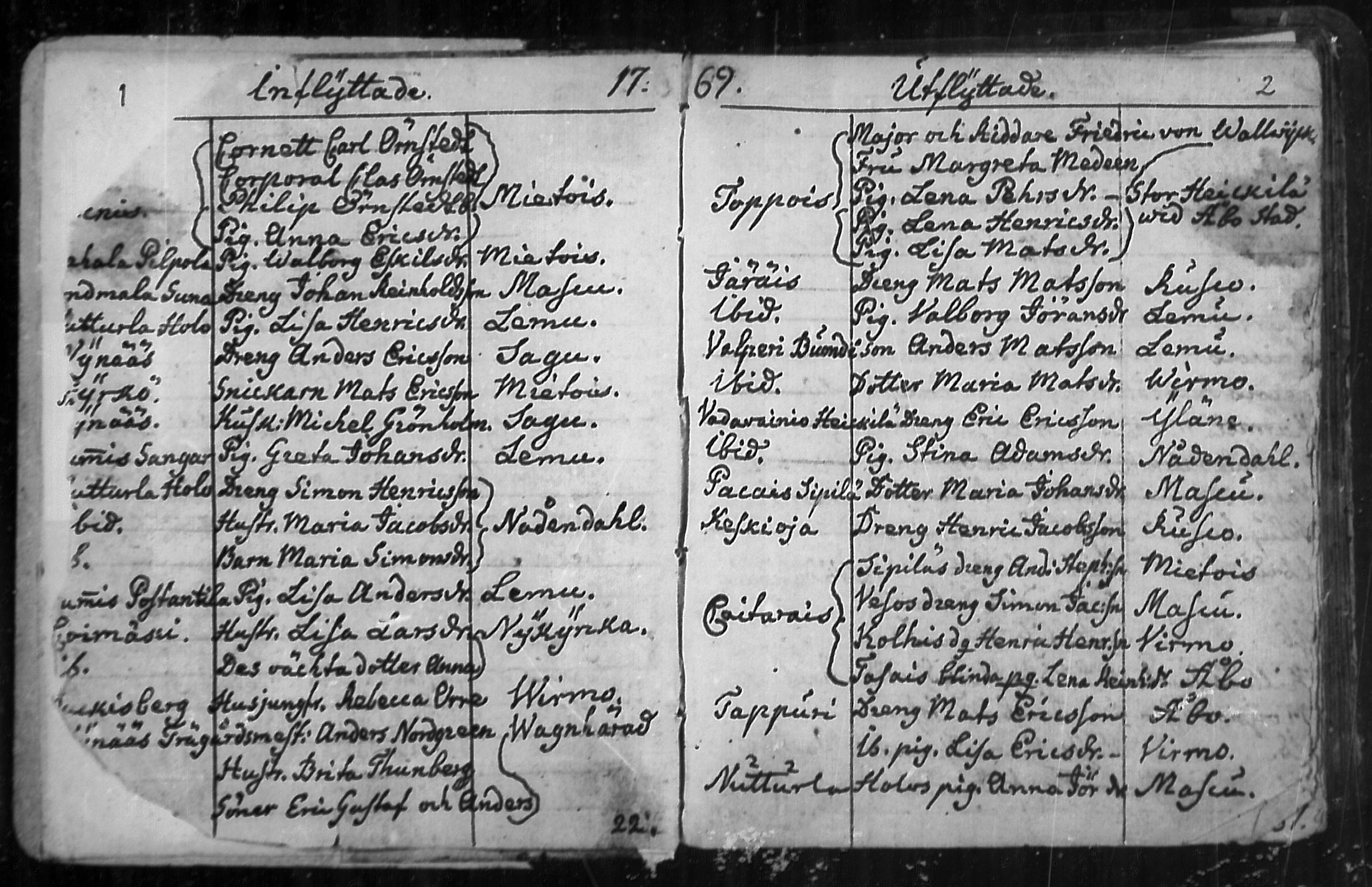[ ../kirjat/Kirkonkirjat/nousiainen/muuttaneet_1769-1837_mko1-7/kuvat/2.jpg ]
