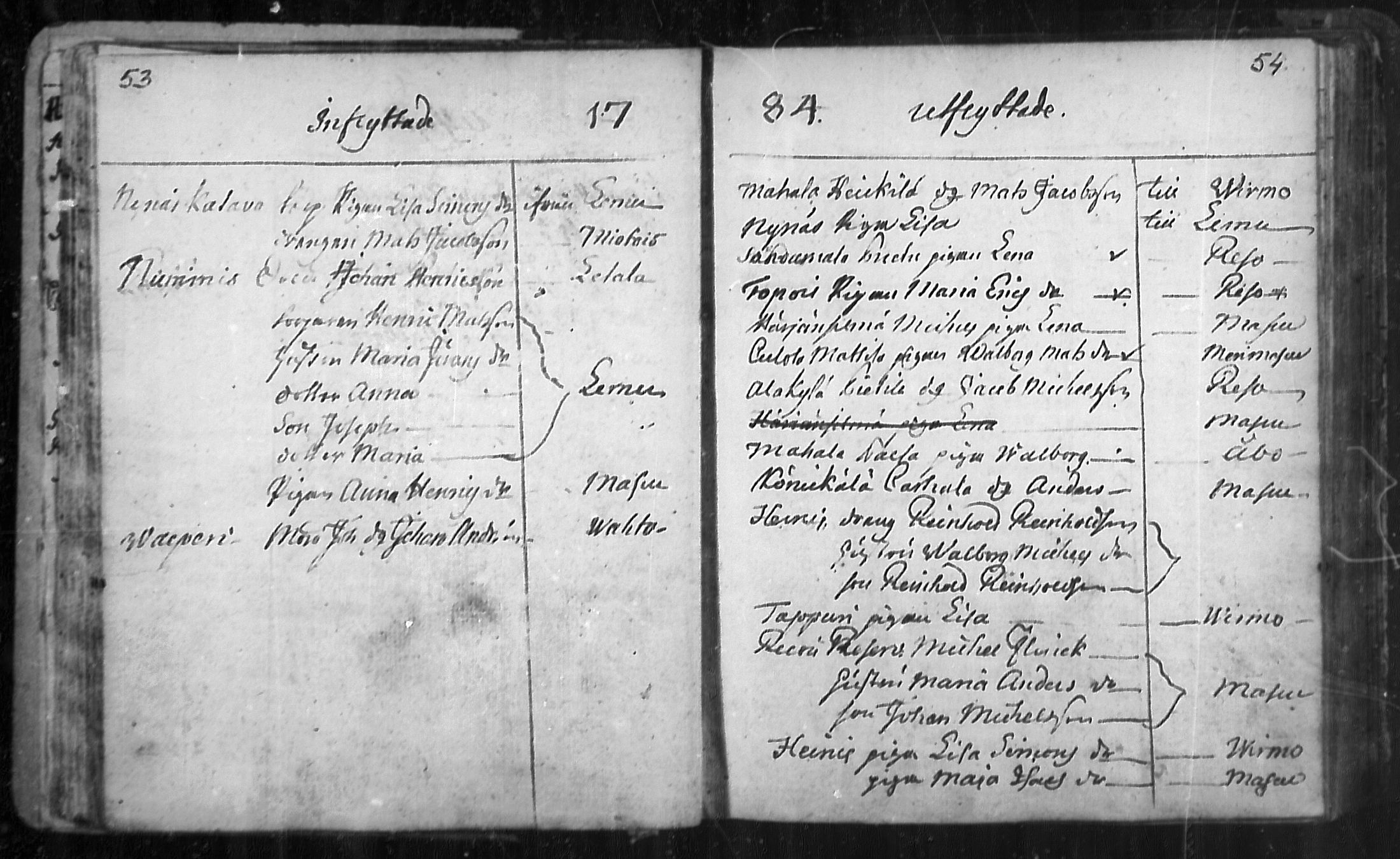 [ ../kirjat/Kirkonkirjat/nousiainen/muuttaneet_1769-1837_mko1-7/kuvat/28.jpg ]