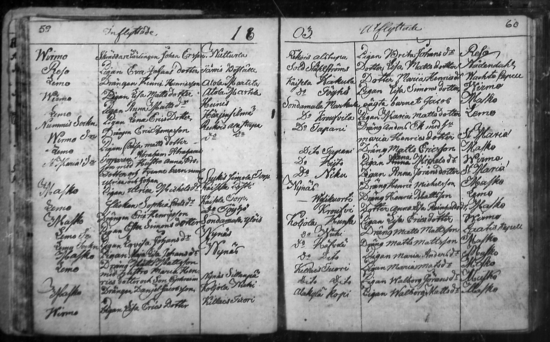 [ ../kirjat/Kirkonkirjat/nousiainen/muuttaneet_1769-1837_mko1-7/kuvat/31.jpg ]