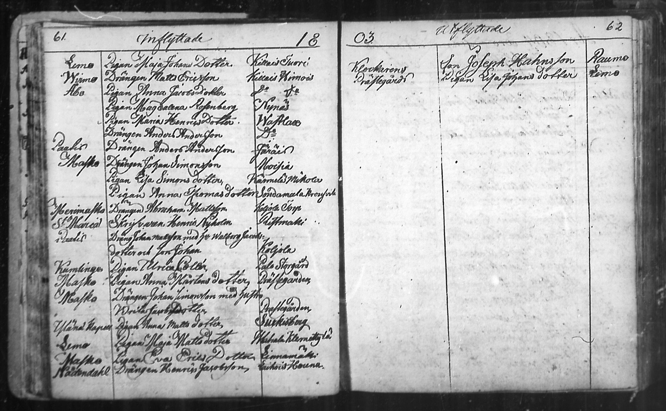 [ ../kirjat/Kirkonkirjat/nousiainen/muuttaneet_1769-1837_mko1-7/kuvat/32.jpg ]