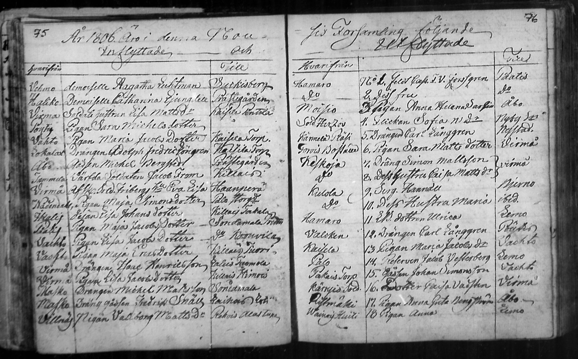 [ ../kirjat/Kirkonkirjat/nousiainen/muuttaneet_1769-1837_mko1-7/kuvat/39.jpg ]