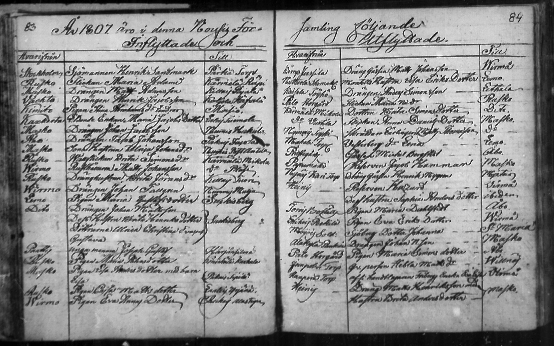 [ ../kirjat/Kirkonkirjat/nousiainen/muuttaneet_1769-1837_mko1-7/kuvat/43.jpg ]