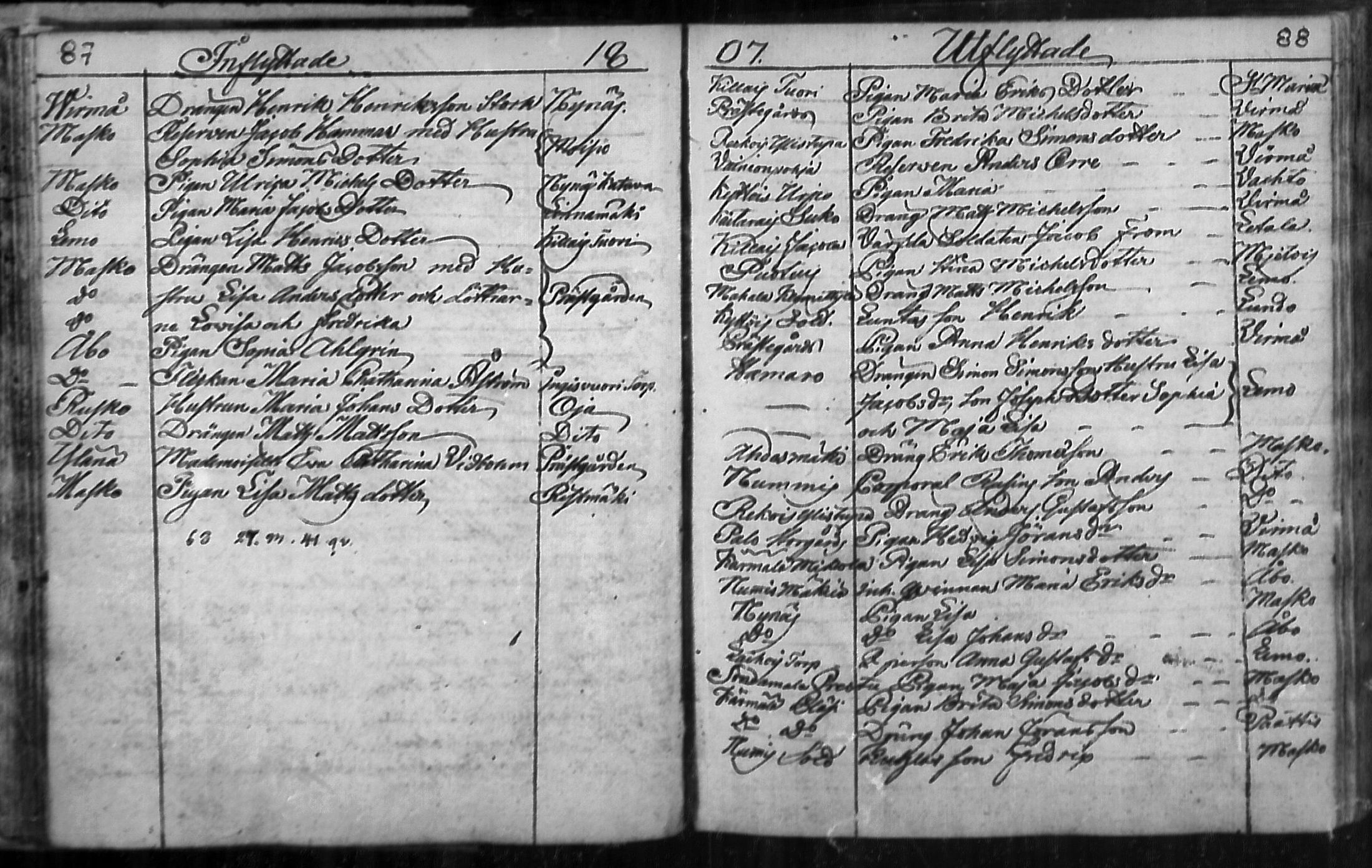 [ ../kirjat/Kirkonkirjat/nousiainen/muuttaneet_1769-1837_mko1-7/kuvat/45.jpg ]