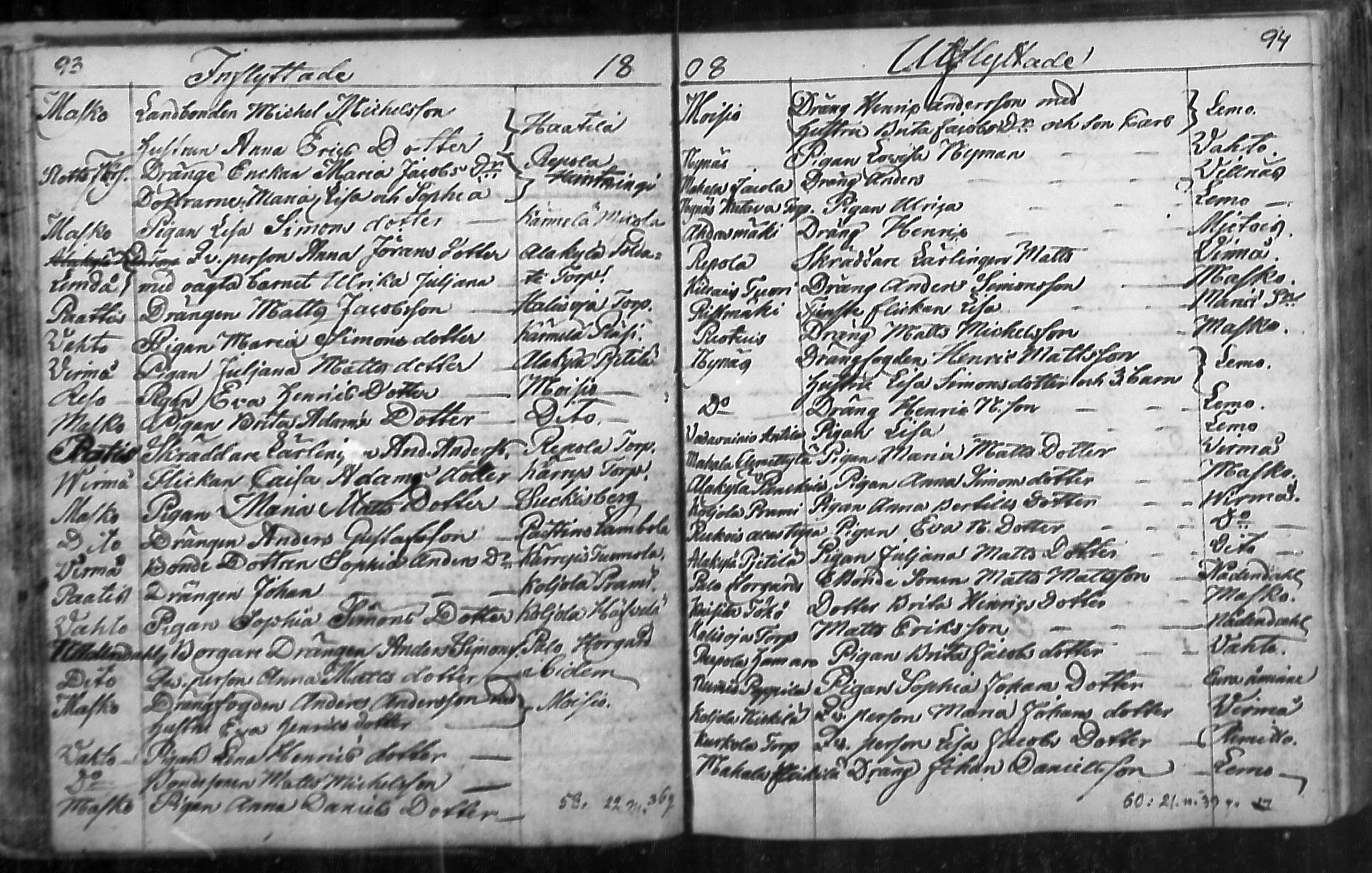 [ ../kirjat/Kirkonkirjat/nousiainen/muuttaneet_1769-1837_mko1-7/kuvat/48.jpg ]