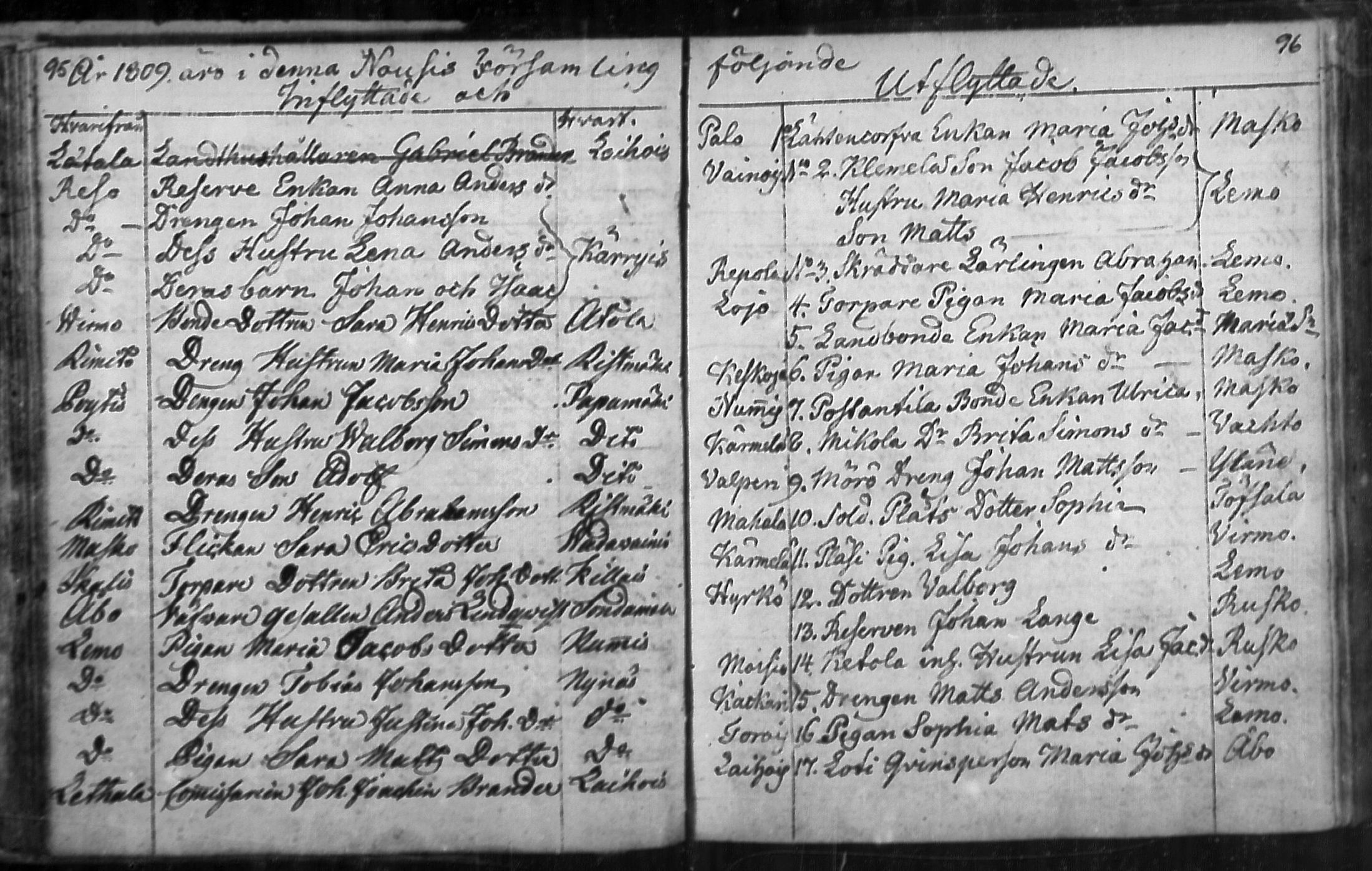 [ ../kirjat/Kirkonkirjat/nousiainen/muuttaneet_1769-1837_mko1-7/kuvat/49.jpg ]