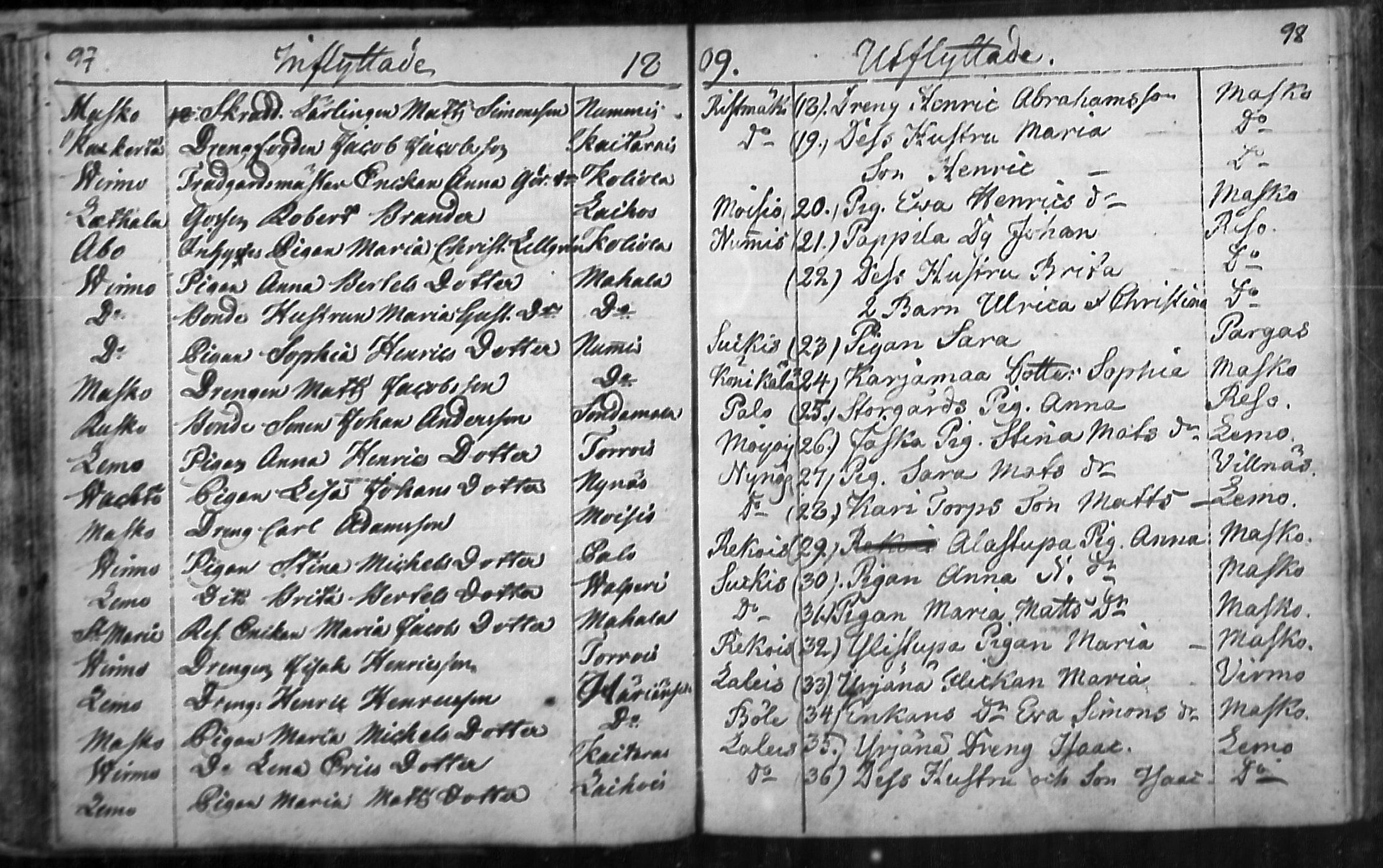[ ../kirjat/Kirkonkirjat/nousiainen/muuttaneet_1769-1837_mko1-7/kuvat/50.jpg ]