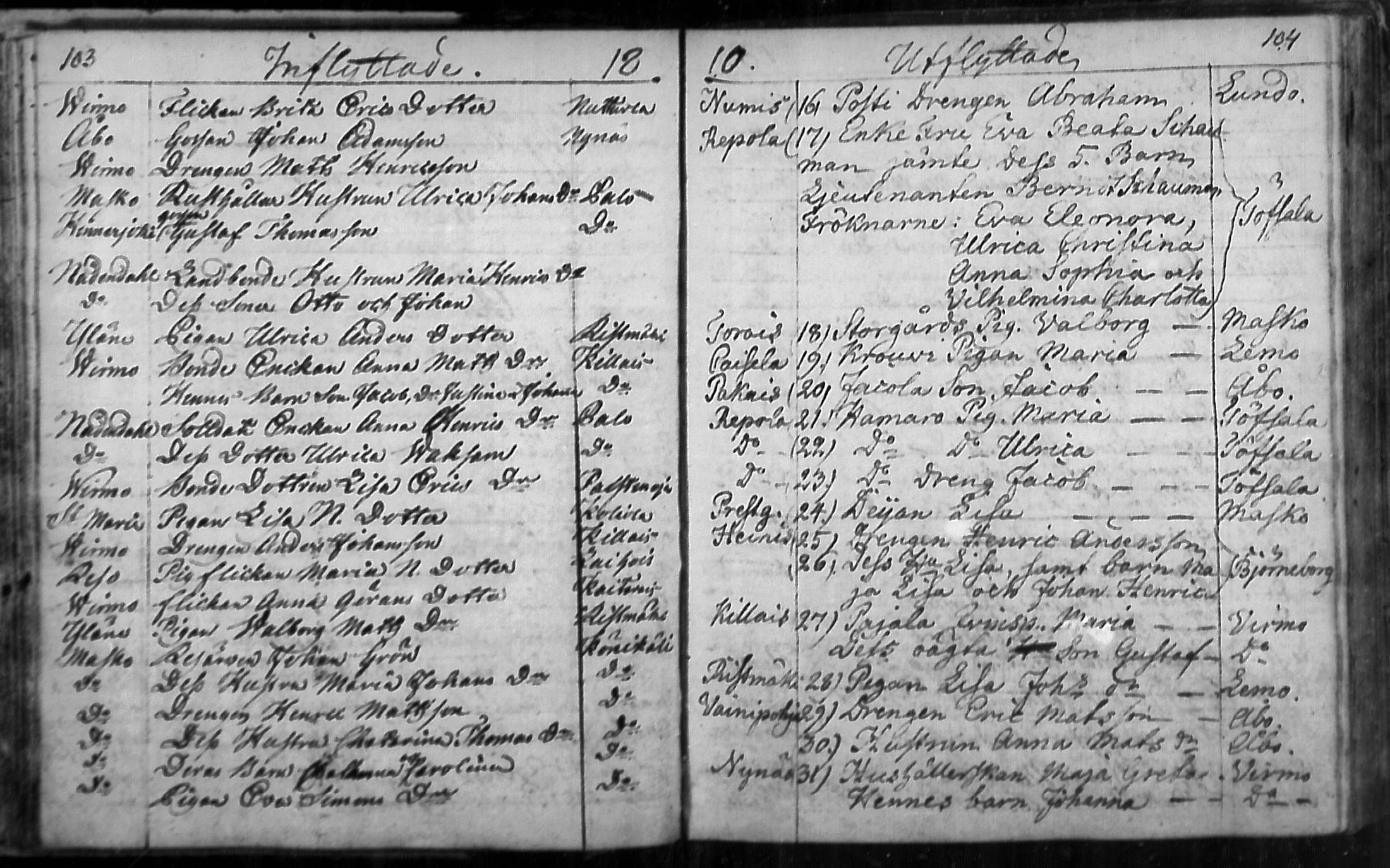 [ ../kirjat/Kirkonkirjat/nousiainen/muuttaneet_1769-1837_mko1-7/kuvat/54.jpg ]