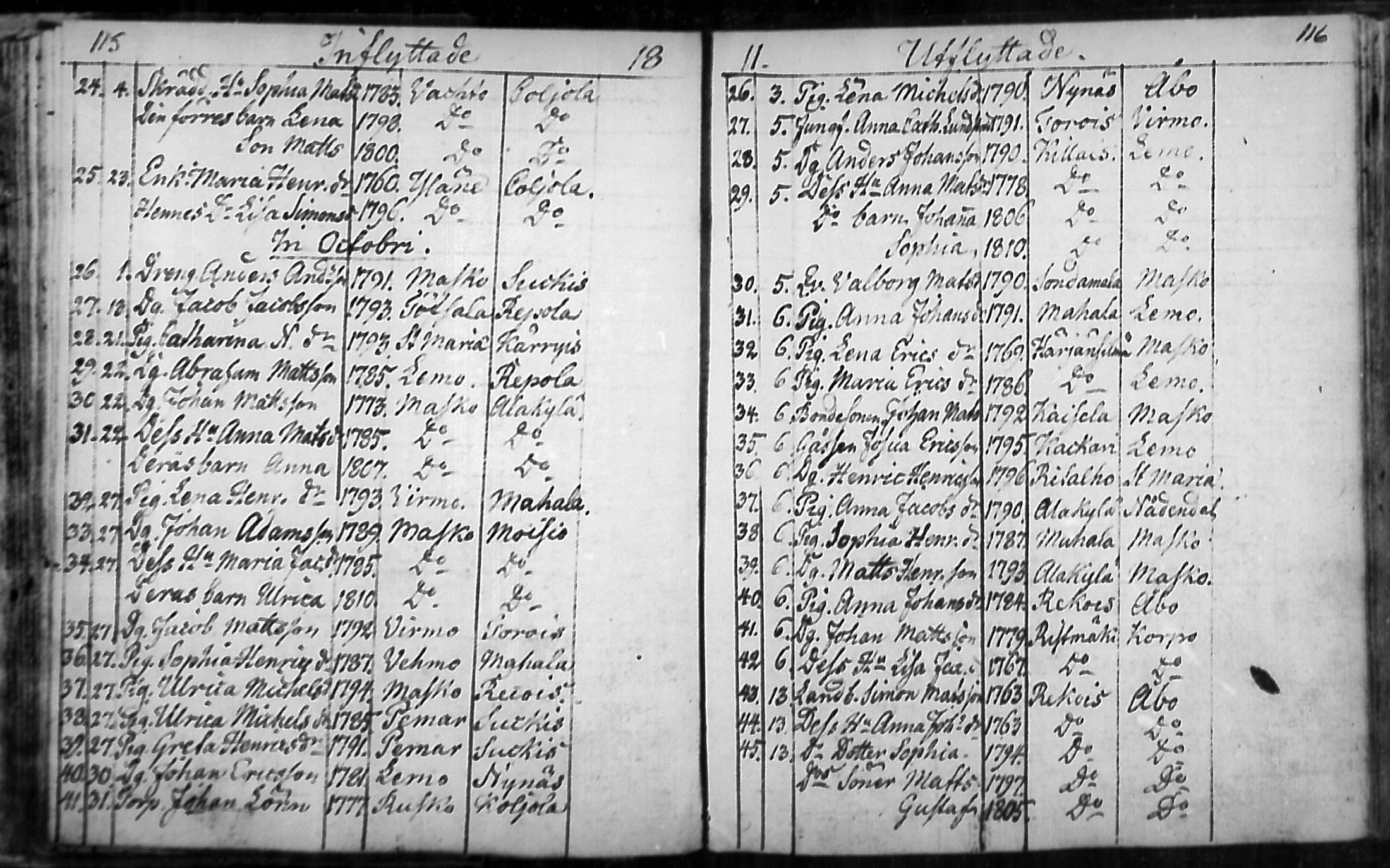 [ ../kirjat/Kirkonkirjat/nousiainen/muuttaneet_1769-1837_mko1-7/kuvat/60.jpg ]