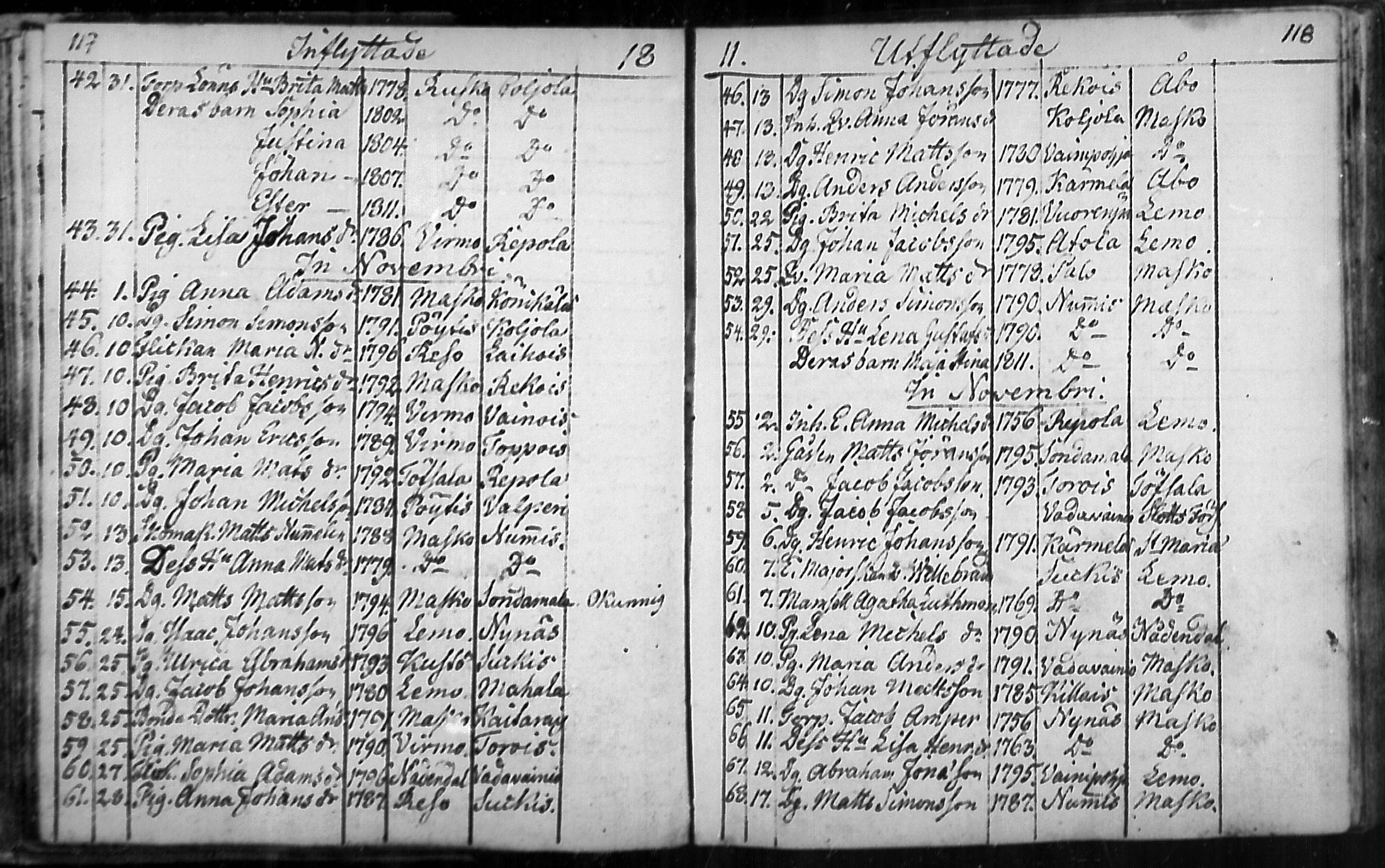 [ ../kirjat/Kirkonkirjat/nousiainen/muuttaneet_1769-1837_mko1-7/kuvat/61.jpg ]