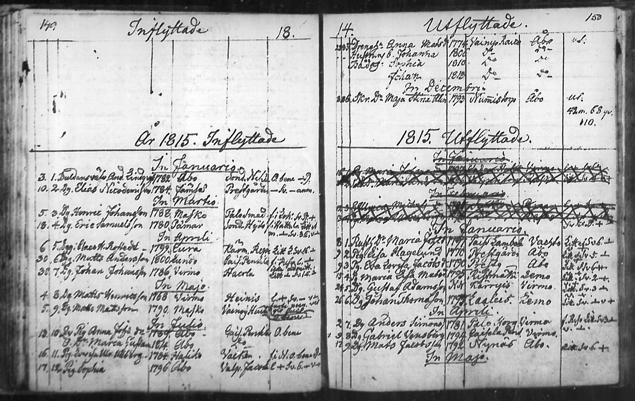 [ ../kirjat/Kirkonkirjat/nousiainen/muuttaneet_1769-1837_mko1-7/kuvat/77.jpg ]