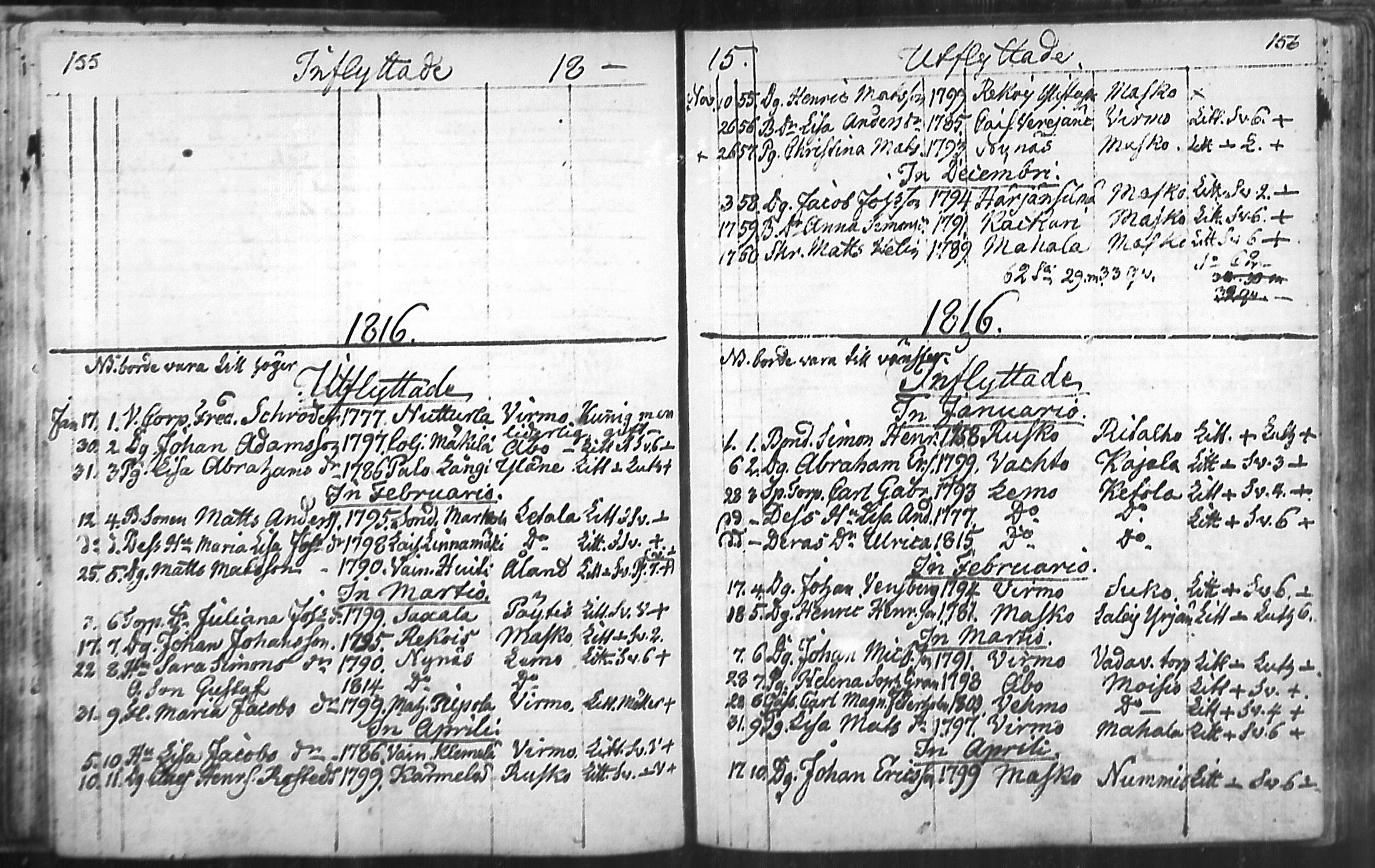 [ ../kirjat/Kirkonkirjat/nousiainen/muuttaneet_1769-1837_mko1-7/kuvat/80.jpg ]