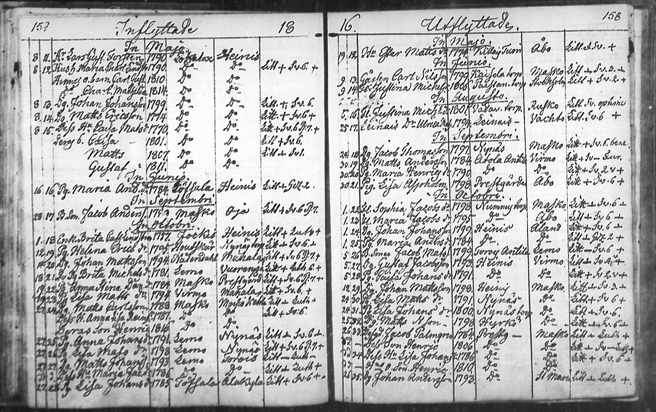 [ ../kirjat/Kirkonkirjat/nousiainen/muuttaneet_1769-1837_mko1-7/kuvat/81.jpg ]