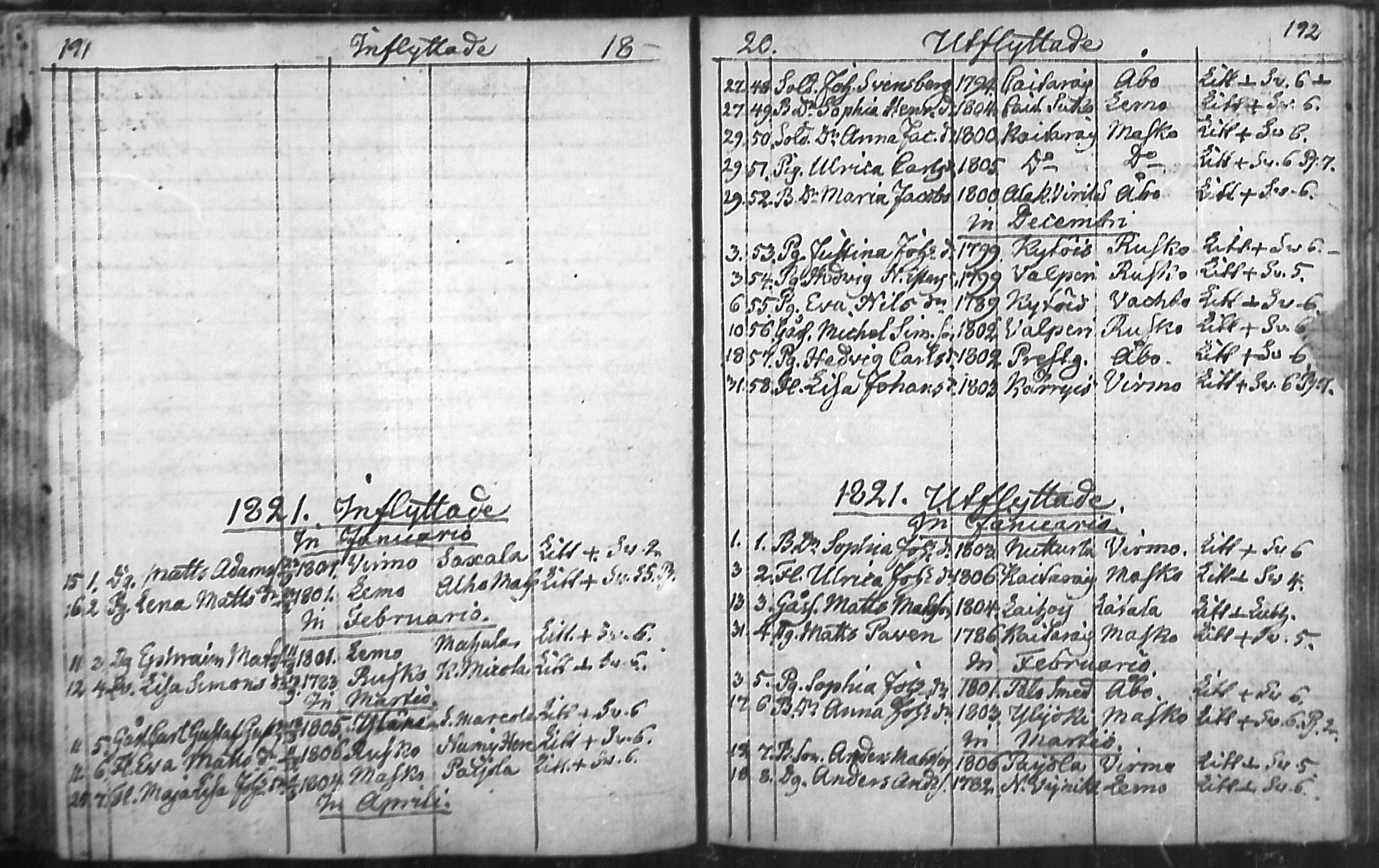 [ ../kirjat/Kirkonkirjat/nousiainen/muuttaneet_1769-1837_mko1-7/kuvat/98.jpg ]